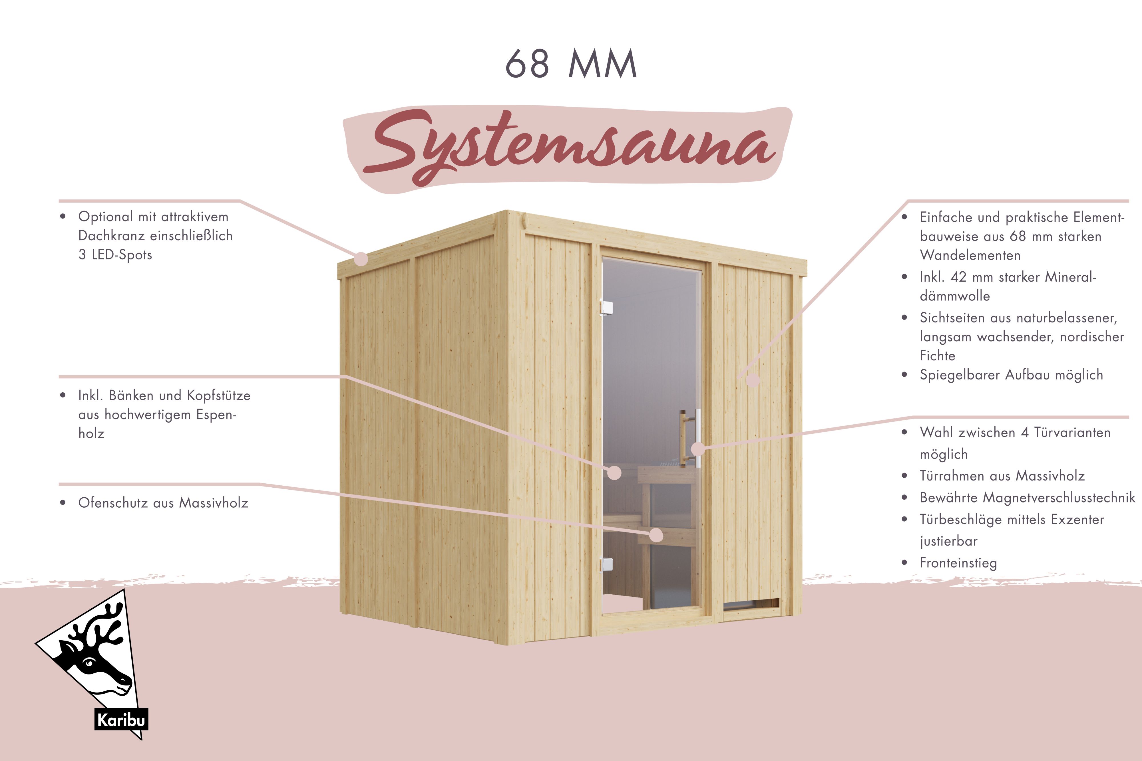 Außenansicht der Karibu Sauna Sodin aus nordischer Fichte mit Ganzglastür und Fronteinstieg