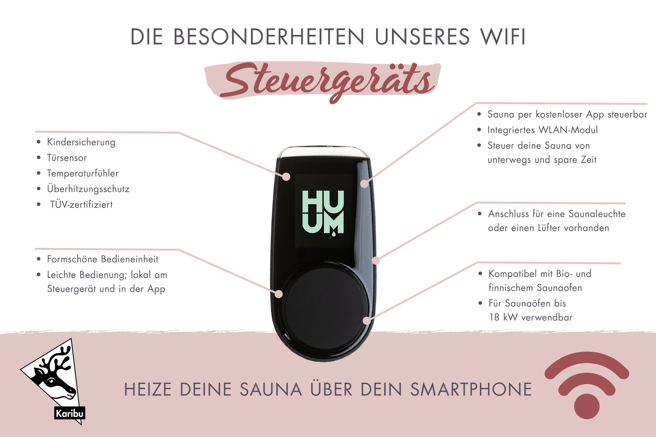Sparset Saunaofen 9 kW finnisch + Steuergerät HUUM "UKU WIFI" mit App Steuerung