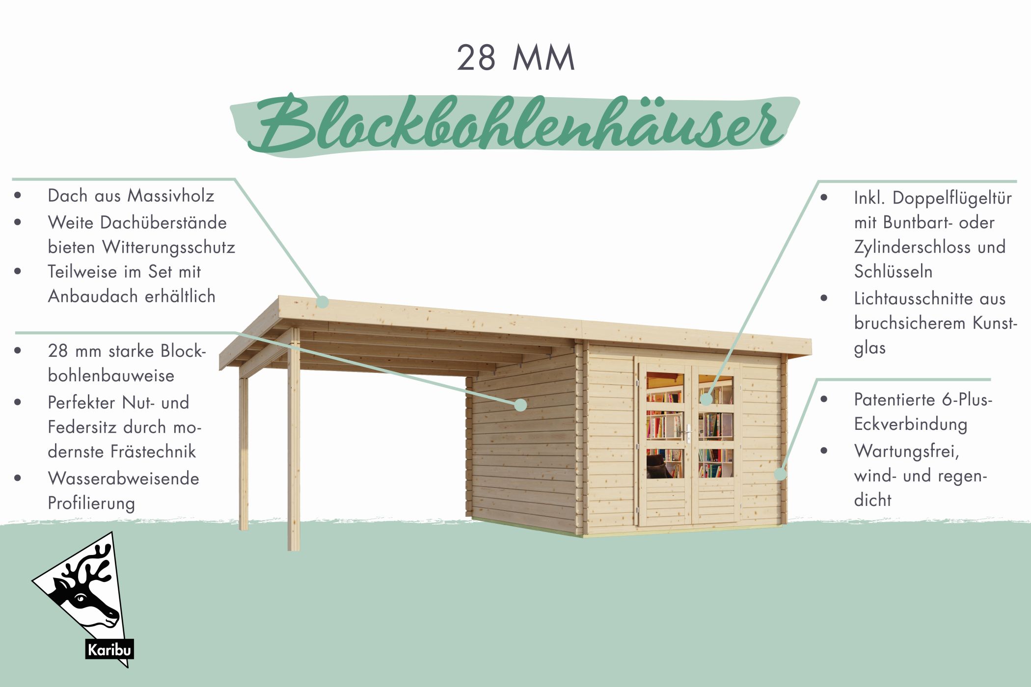 Ausstattungsübersicht des Karibu Gartenhaus Bastrup 3 in 28-mm-Blockbohlenbauweise mit Doppelflügeltür und Massivholzdach