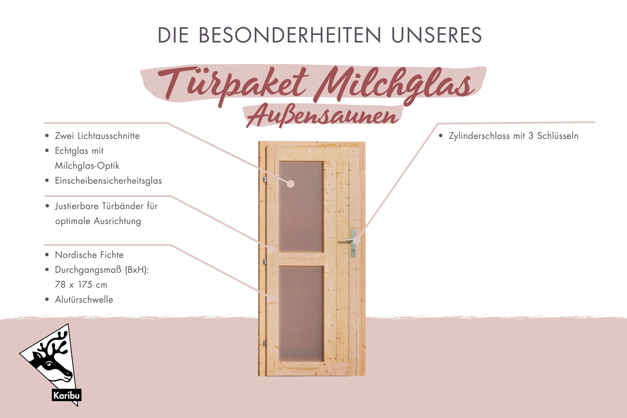 Karibu Türpaket Außensauna Milchglasoptik aus Holz, im Garten aufgebaut