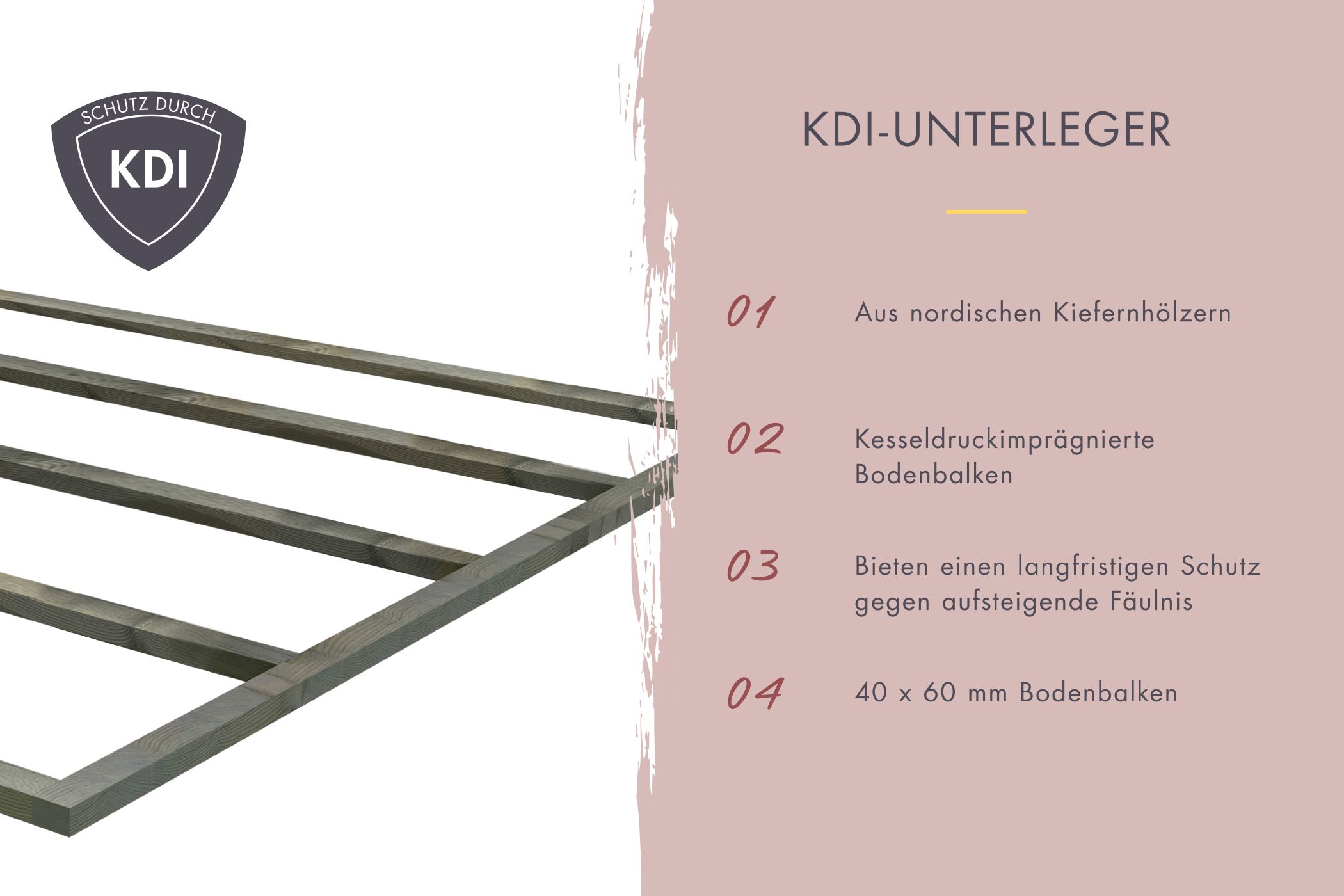 KDI-Unterleger aus kesseldruckimprägnierter Kiefer als Schutz der Bodenbalken vor Fäulnis