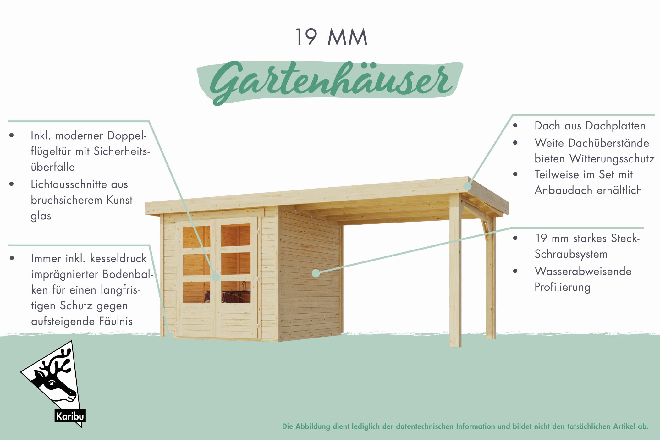 Ausstattungsübersicht des Karibu großes Gerätehaus Amberg 5 in 19-mm-Blockbohlenbauweise mit Doppelflügeltür