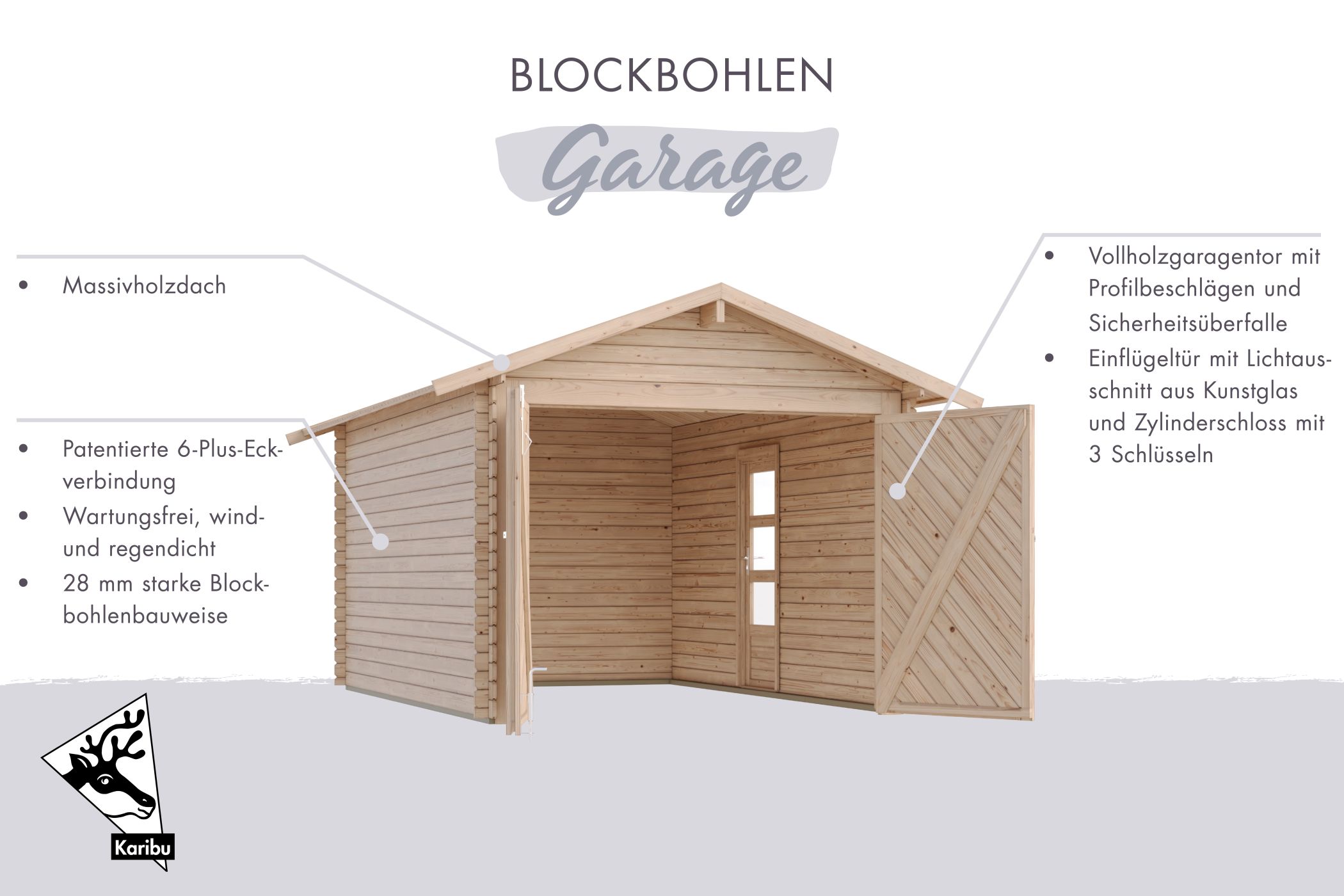 Karibu Blockbohlengarage, im Garten aufgebaut
