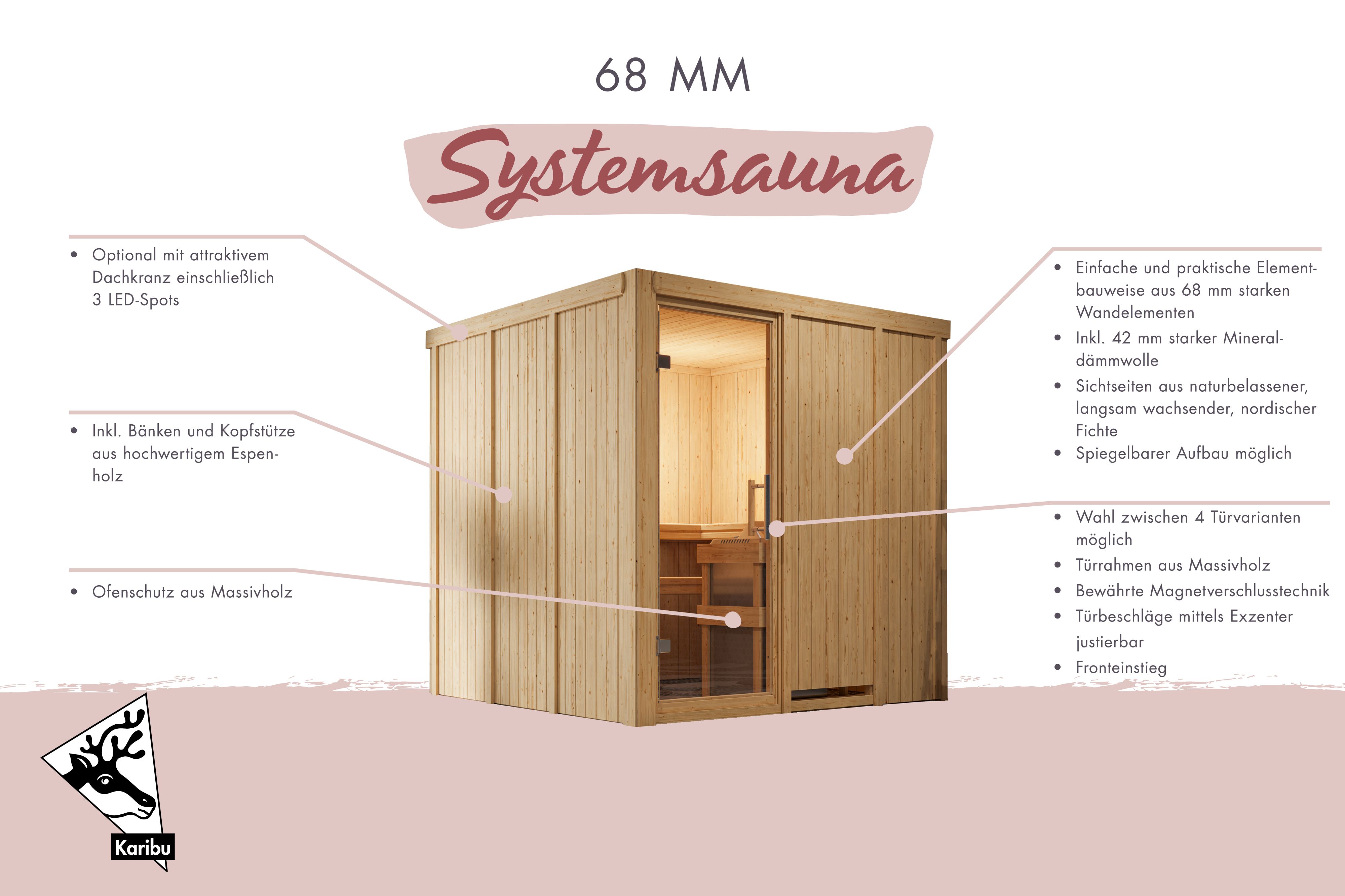 Außenansicht der Karibu Sauna Rodin aus nordischer Fichte mit Ganzglastür und Fronteinstieg