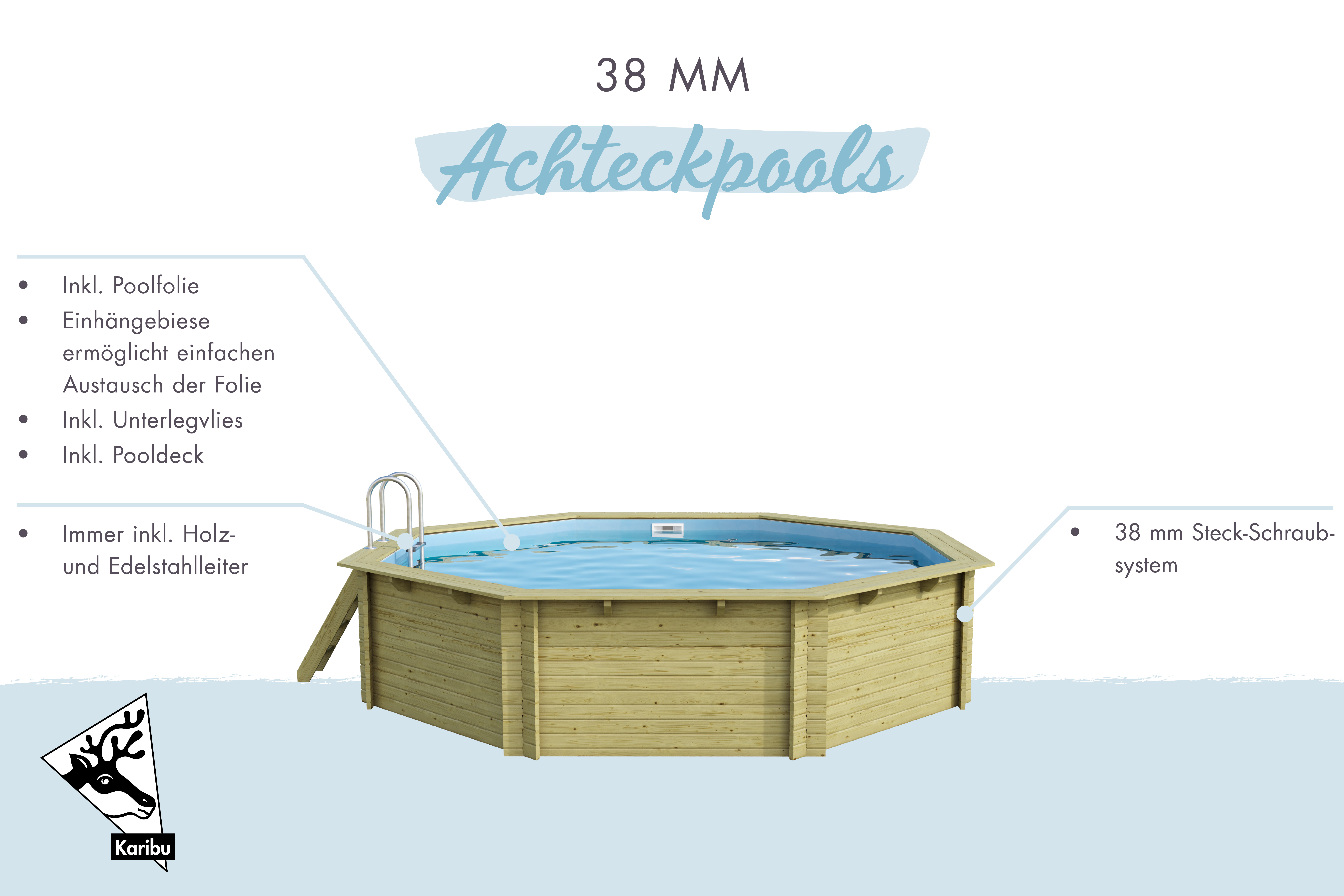 Karibu Pool Modell 3, Außenansicht