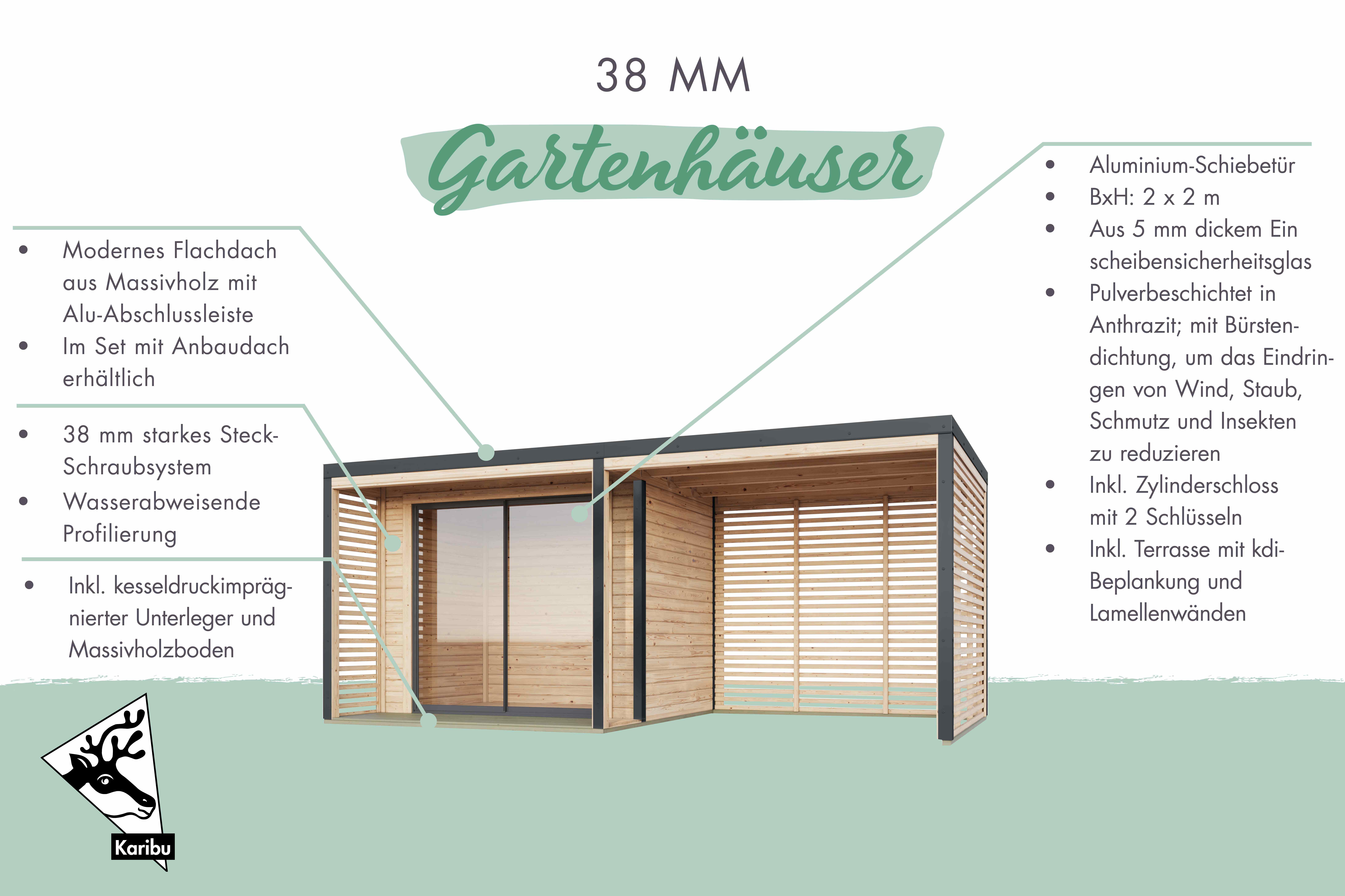 Karibu Gartenhaus Saturn aus Massivholz, im Garten aufgebaut