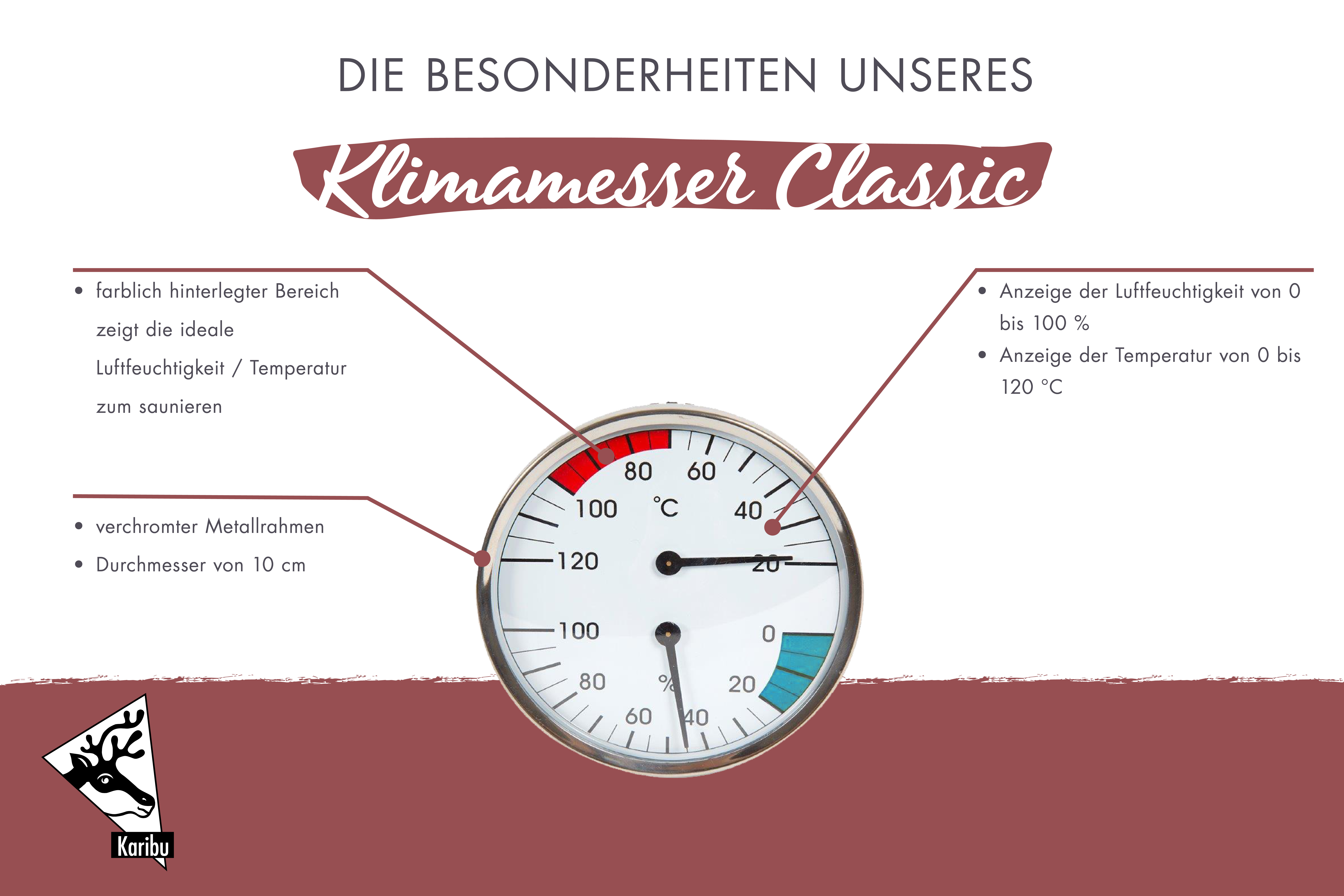 Maßzeichnung der Karibu Klimamesser Classic mit Bemaßung von Grundfläche und Höhe