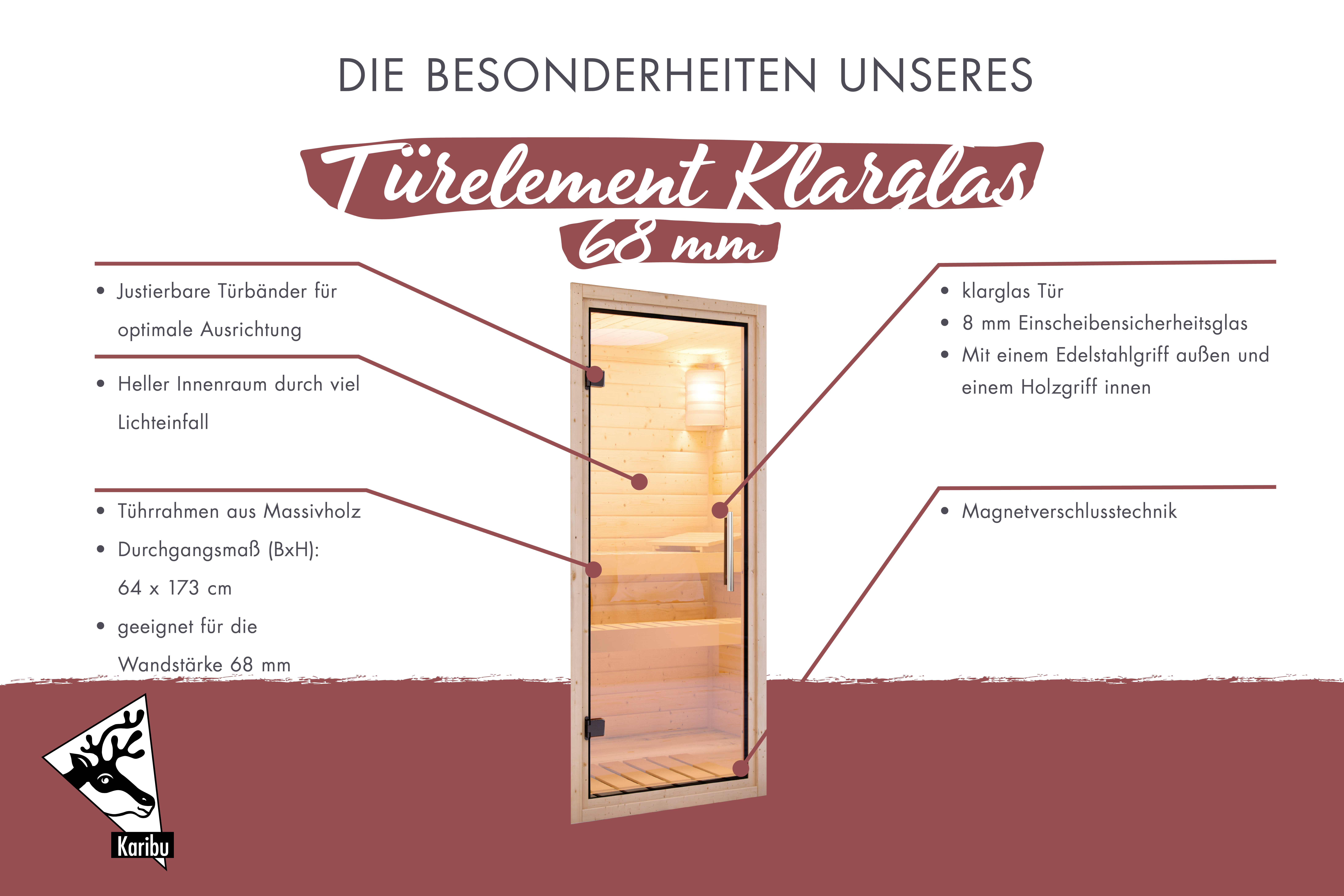 Maßzeichnung der Karibu Türelement Klarglas mit Bemaßung von Grundfläche und Höhe