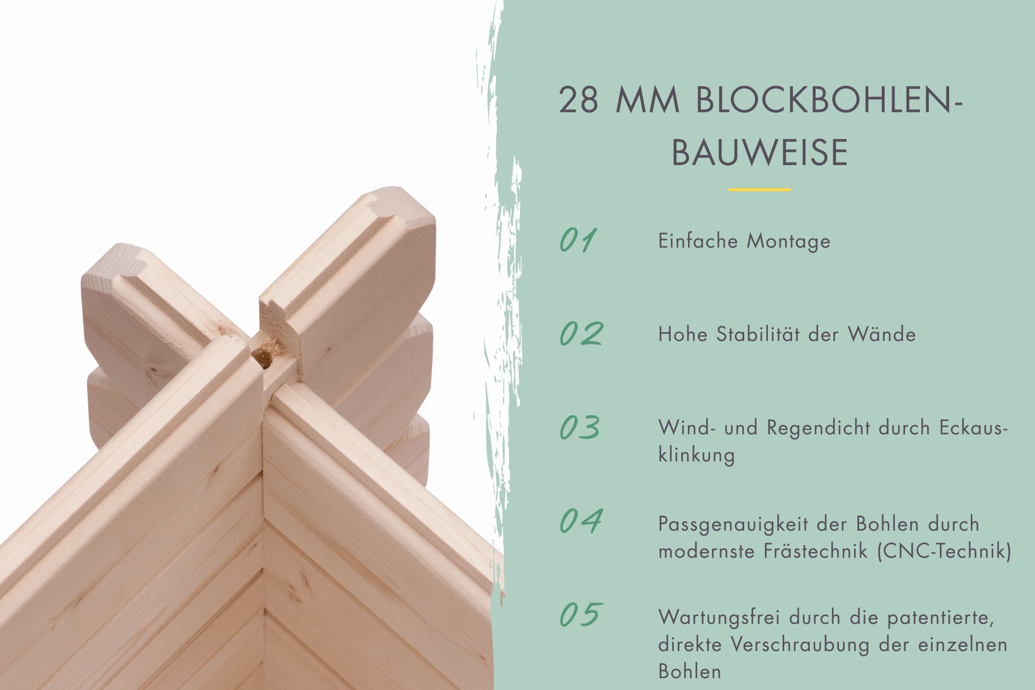 28-mm-Blockbohlenbauweise des Karibu Gartenhaus Benstrup 8 mit Nut-und-Feder-Verbindung