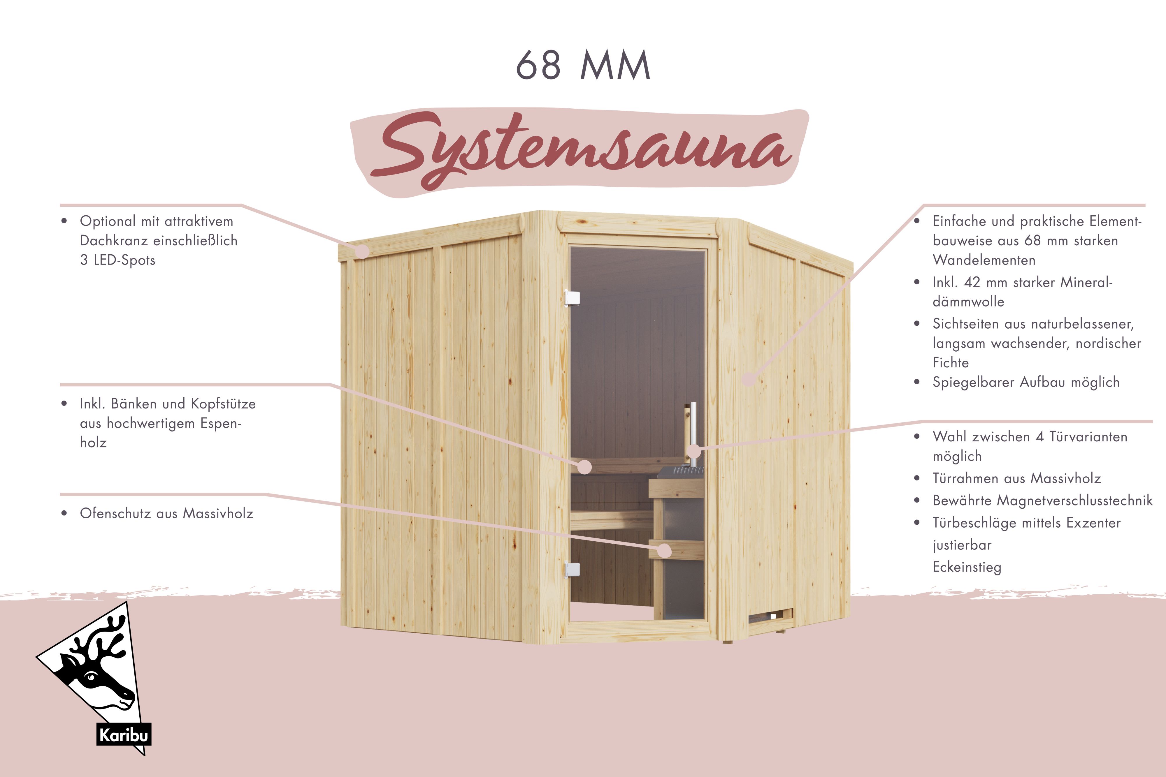 Außenansicht der Karibu Sauna Jarin aus nordischer Fichte mit Klarglas-Ganzglastür und Fronteinstieg