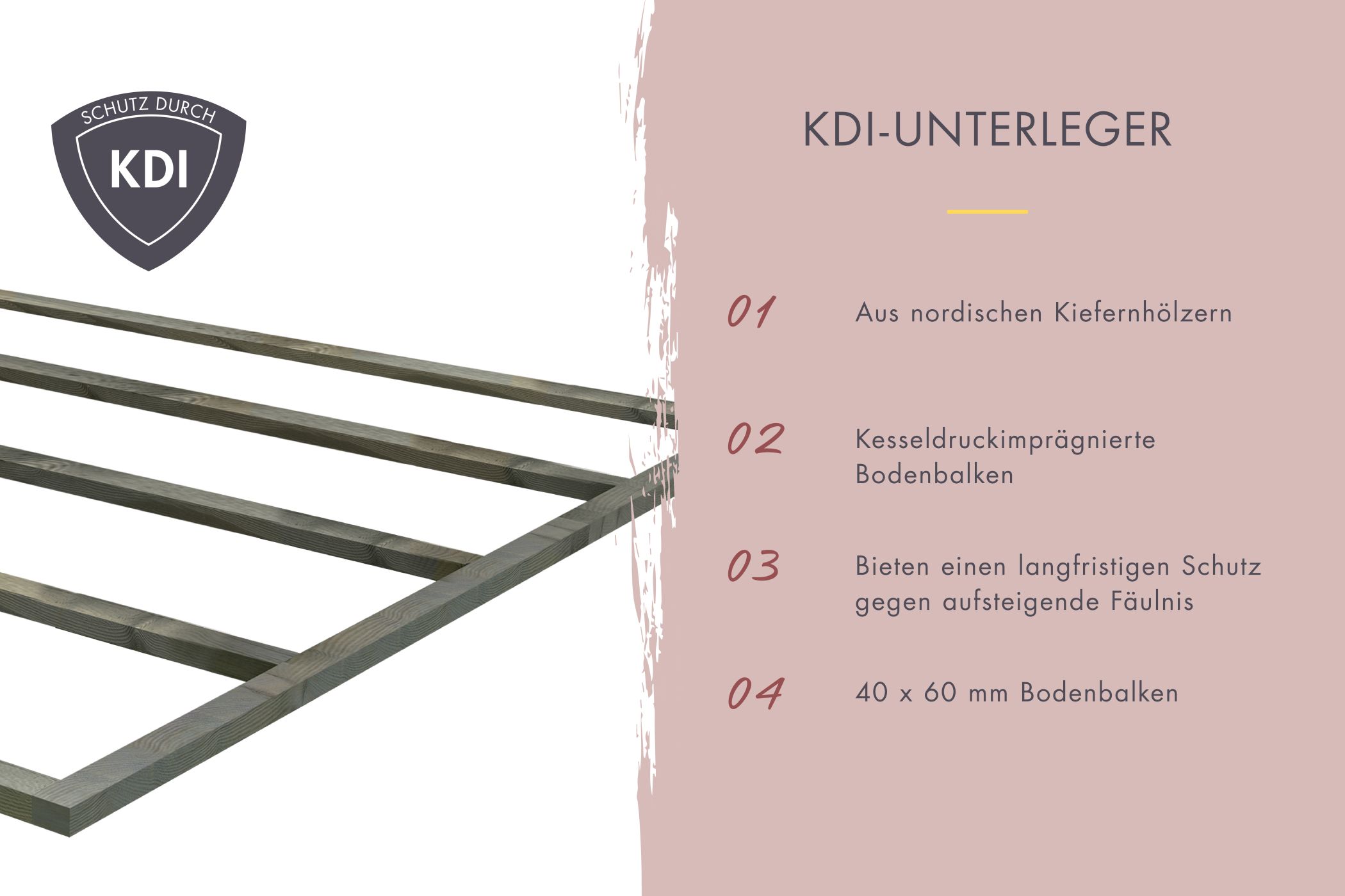 KDI-Unterleger aus kesseldruckimprägnierter Kiefer als Schutz der Bodenbalken vor Fäulnis