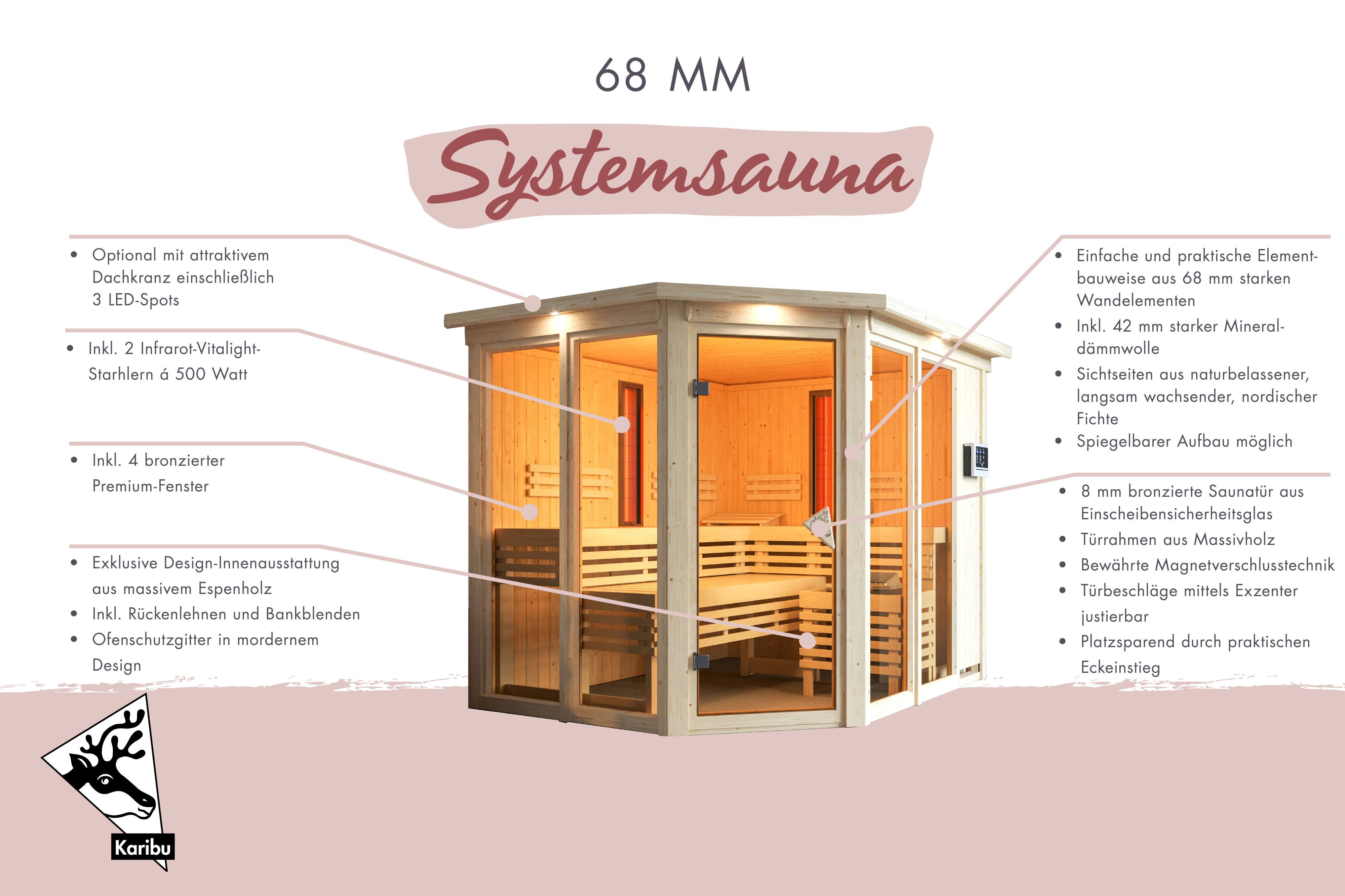 Außenansicht der Karibu Sauna Ava aus nordischer Fichte mit Ganzglastür und Fronteinstieg