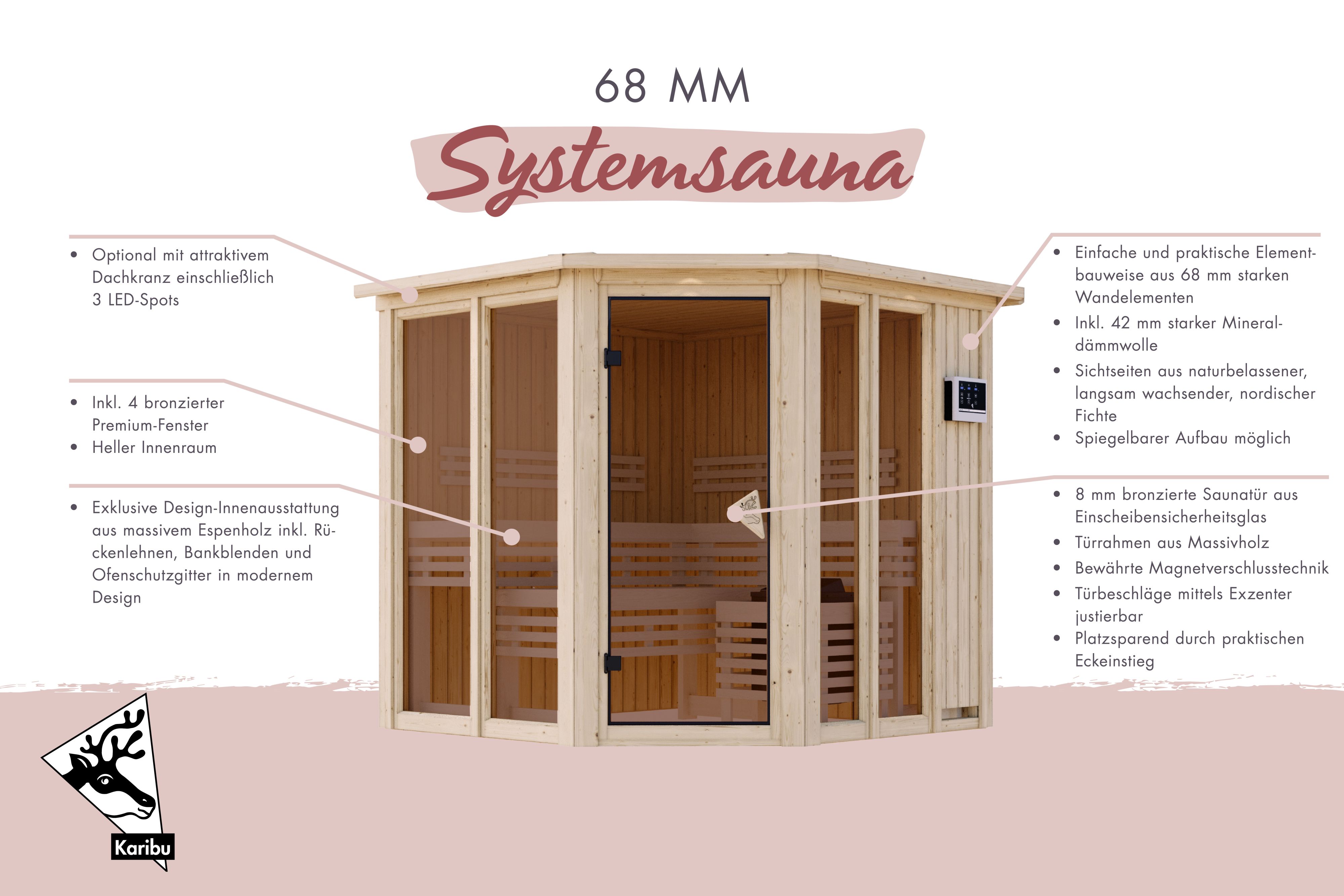 Außenansicht der Karibu Sauna Airi aus nordischer Fichte mit Ganzglastür und Fronteinstieg