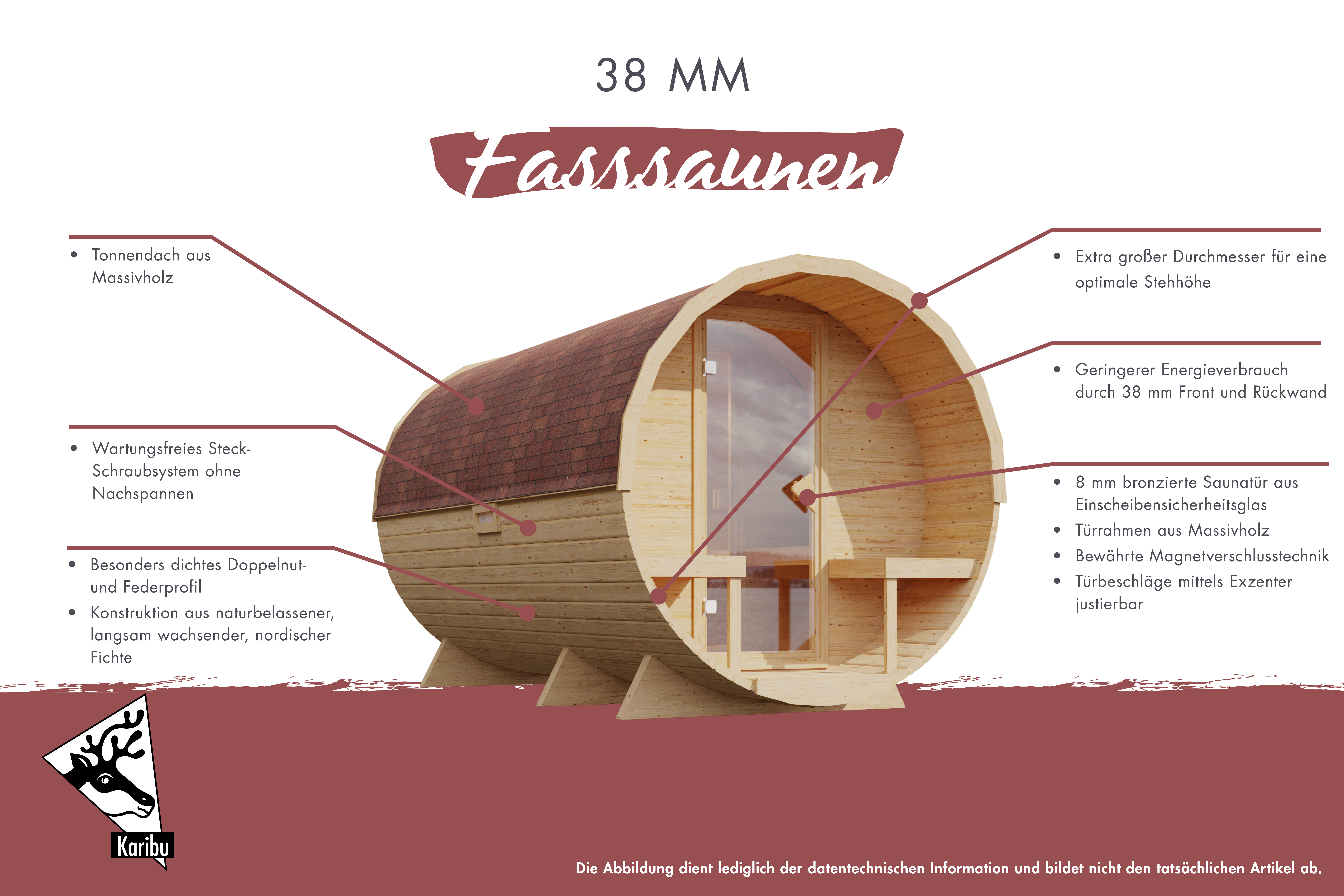 Detailansicht eines Karibu Gartenprodukts aus Holz