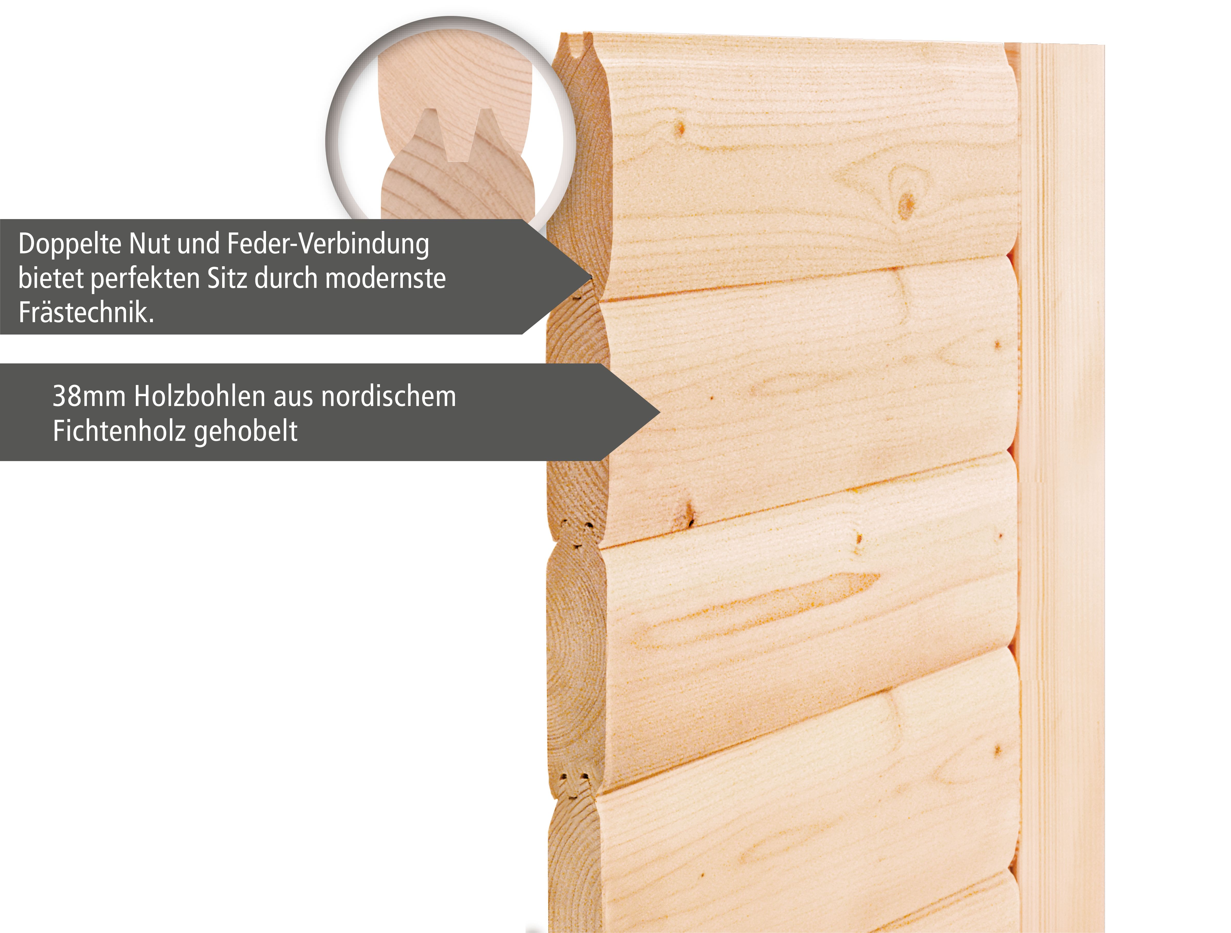 Explosionszeichnung einer Karibu Gartensauna mit allen Wand-, Dach- und Bodenelementen im Überblick