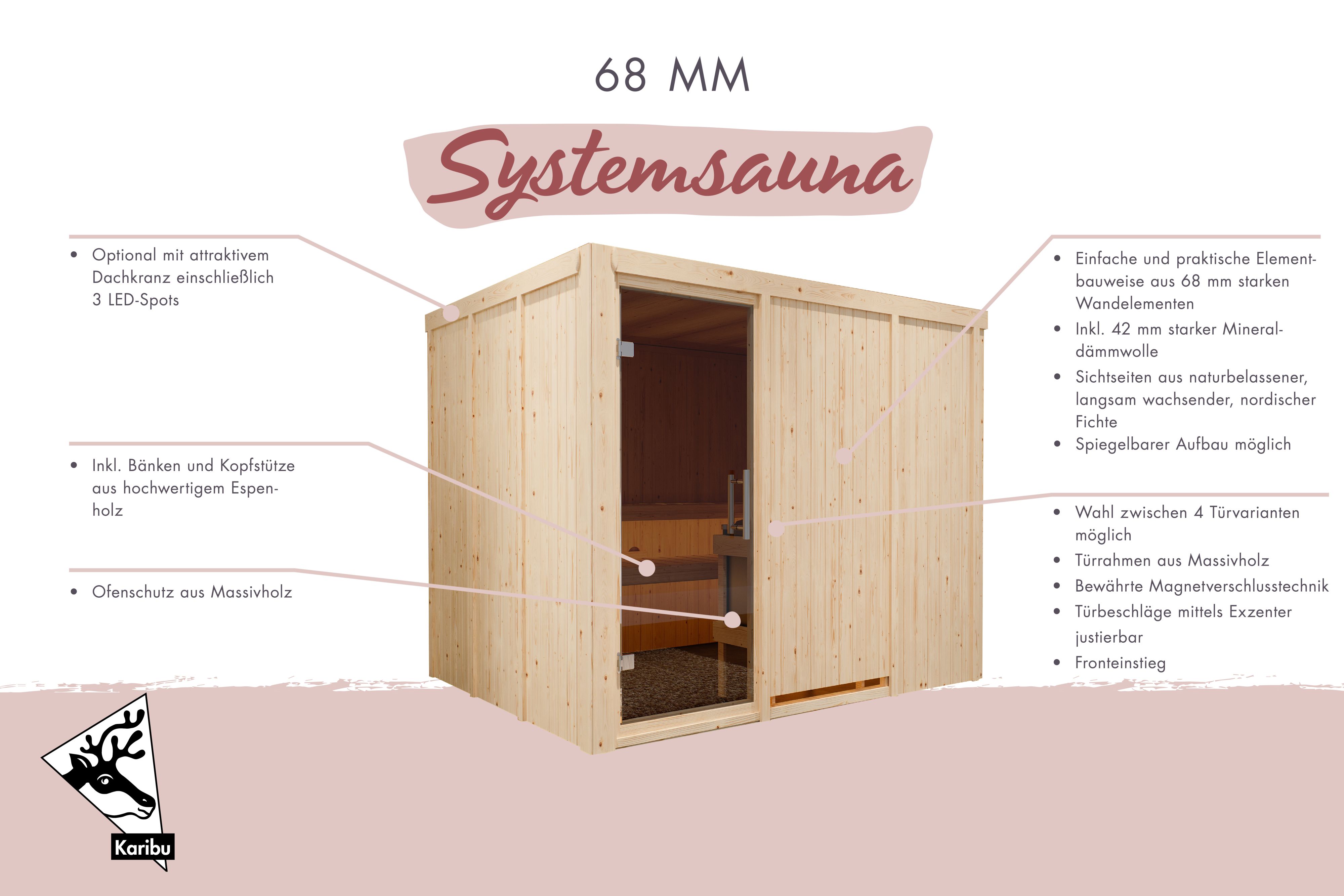 Außenansicht der Karibu Sauna Gobin aus nordischer Fichte mit Ganzglastür und Fronteinstieg