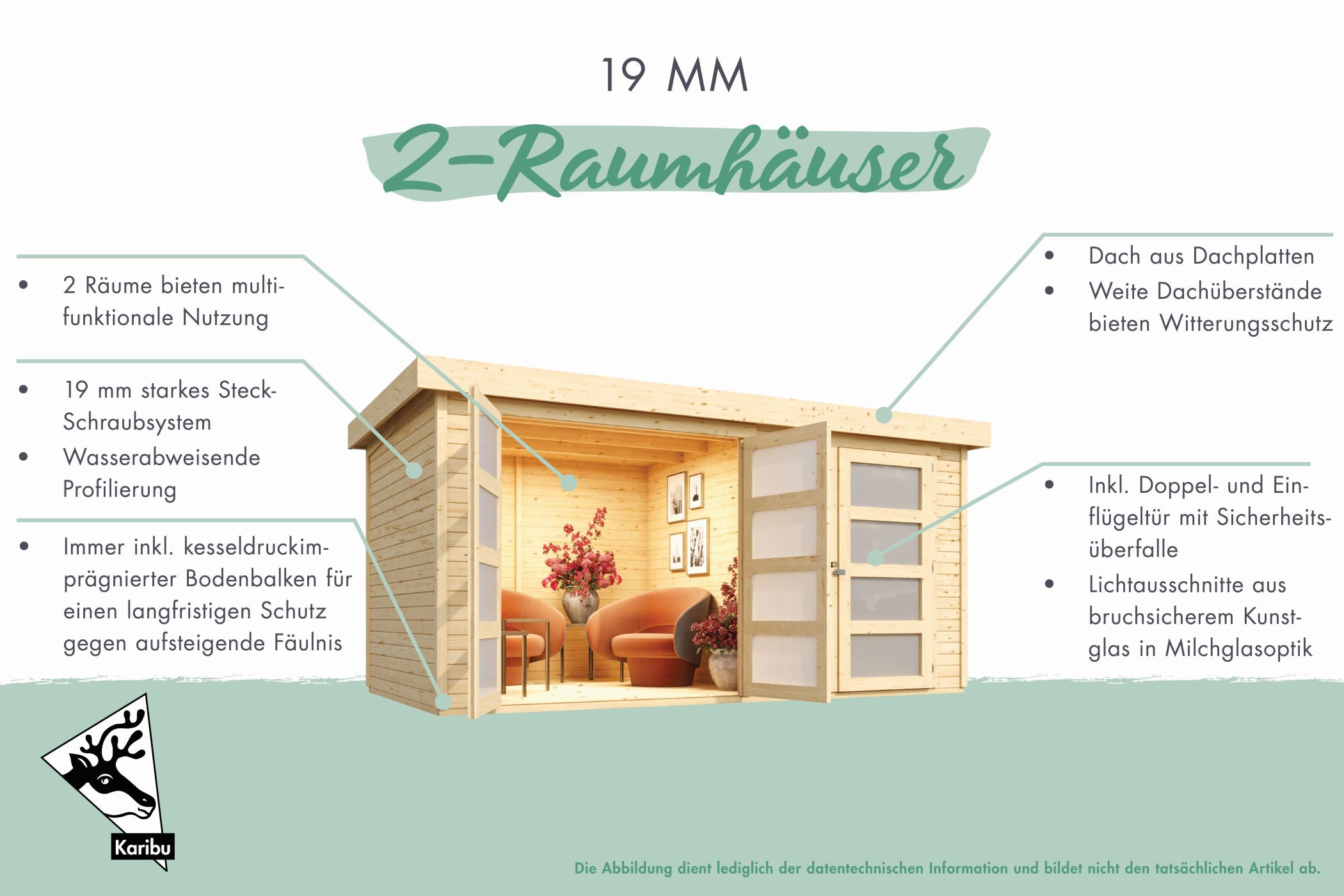 Ausstattungsübersicht des Karibu großes Gerätehaus Mühlentrup 1 in 19-mm-Blockbohlenbauweise mit Doppelflügeltür
