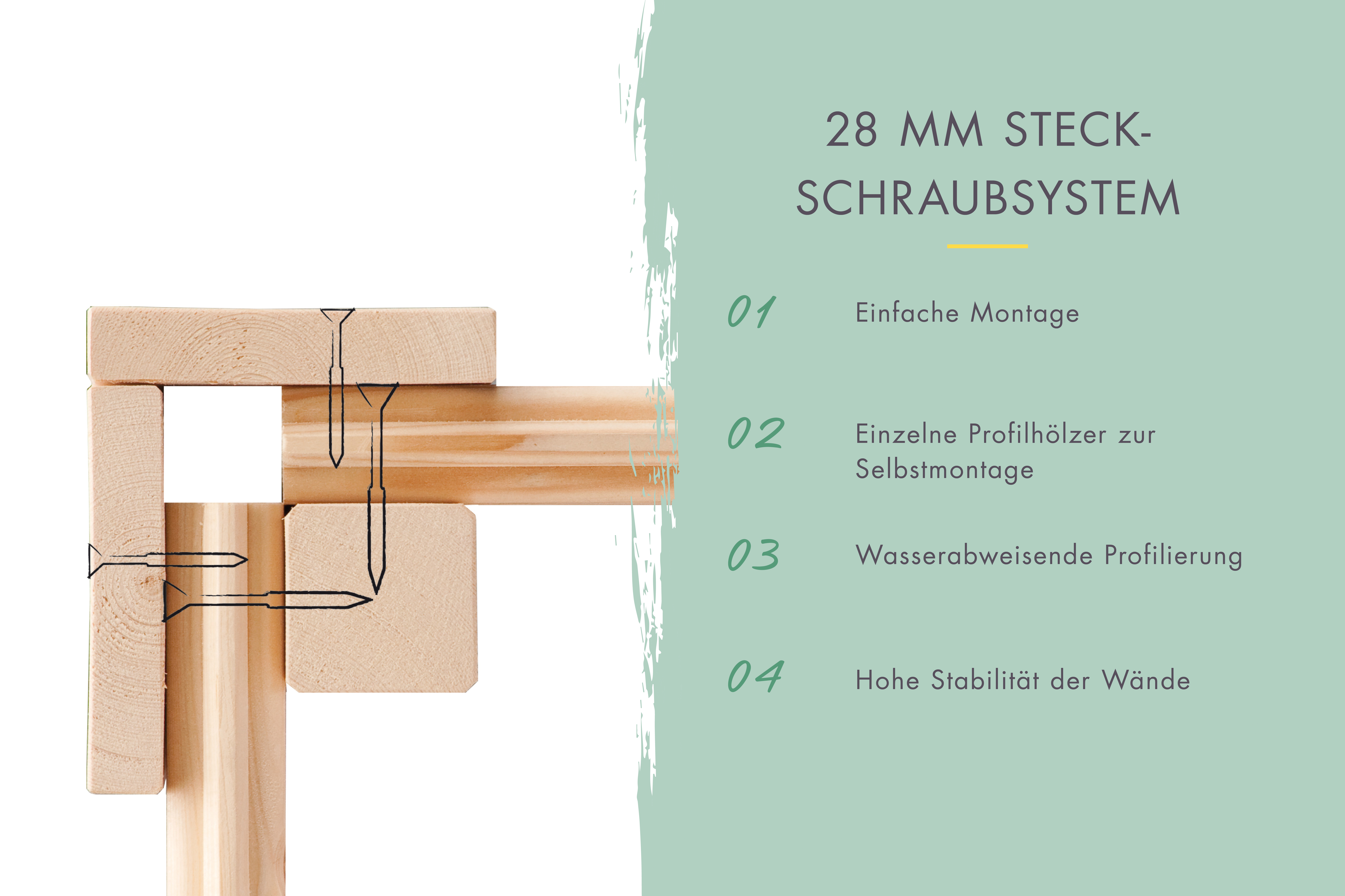 28-mm-Blockbohlenbauweise des Karibu Gartenhaus Talkau 8 mit Nut-und-Feder-Verbindung