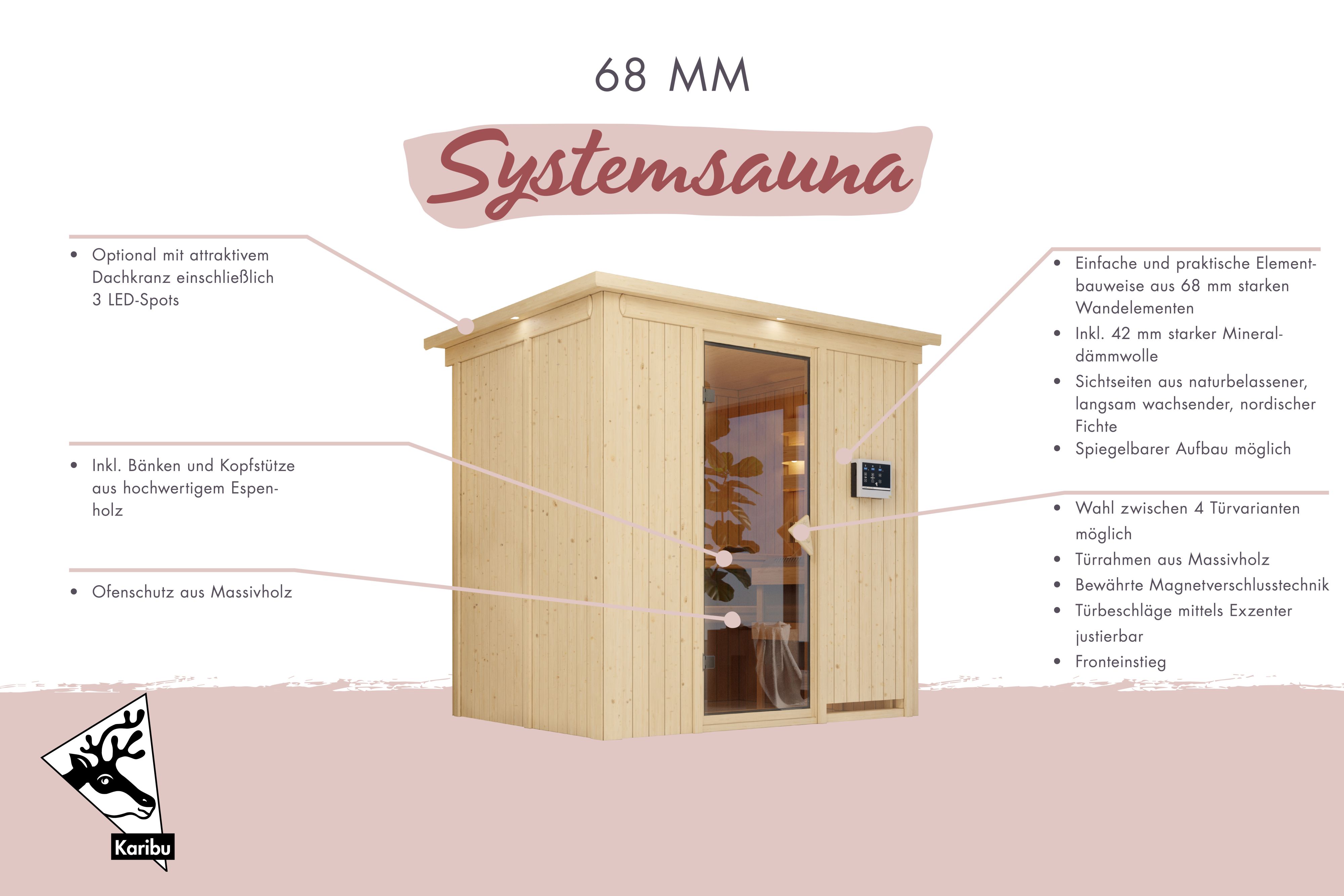 Außenansicht der Karibu Sauna Bodin aus nordischer Fichte mit graphitfarbener Ganzglastür und Fronteinstieg