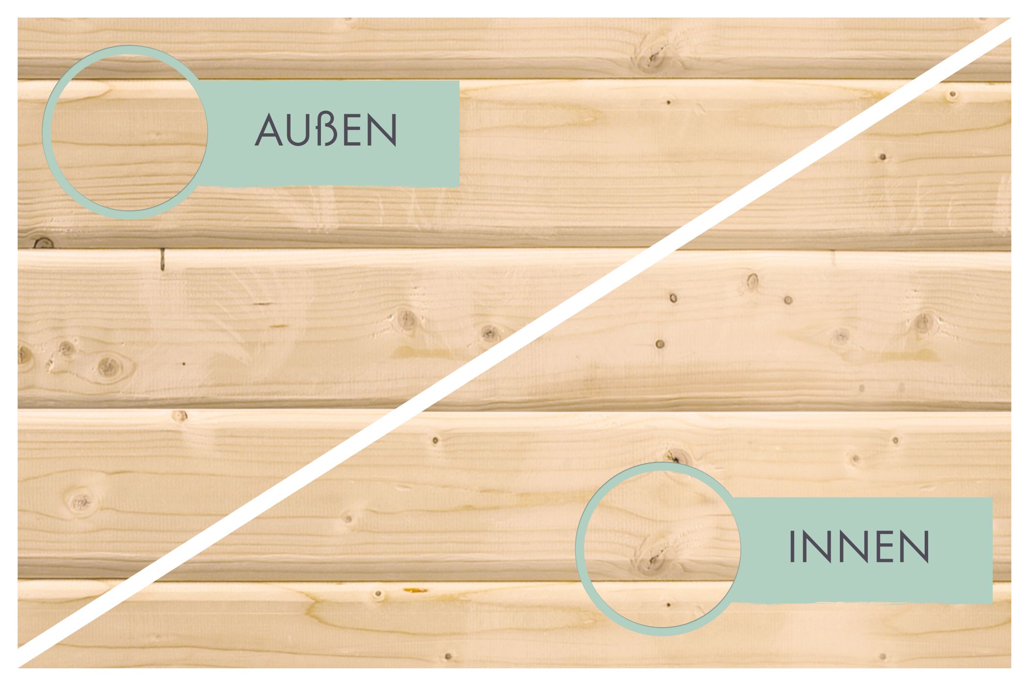 Vergleich von Außen- und Innenseite des Leimholzes eines Karibu Carports im Detail