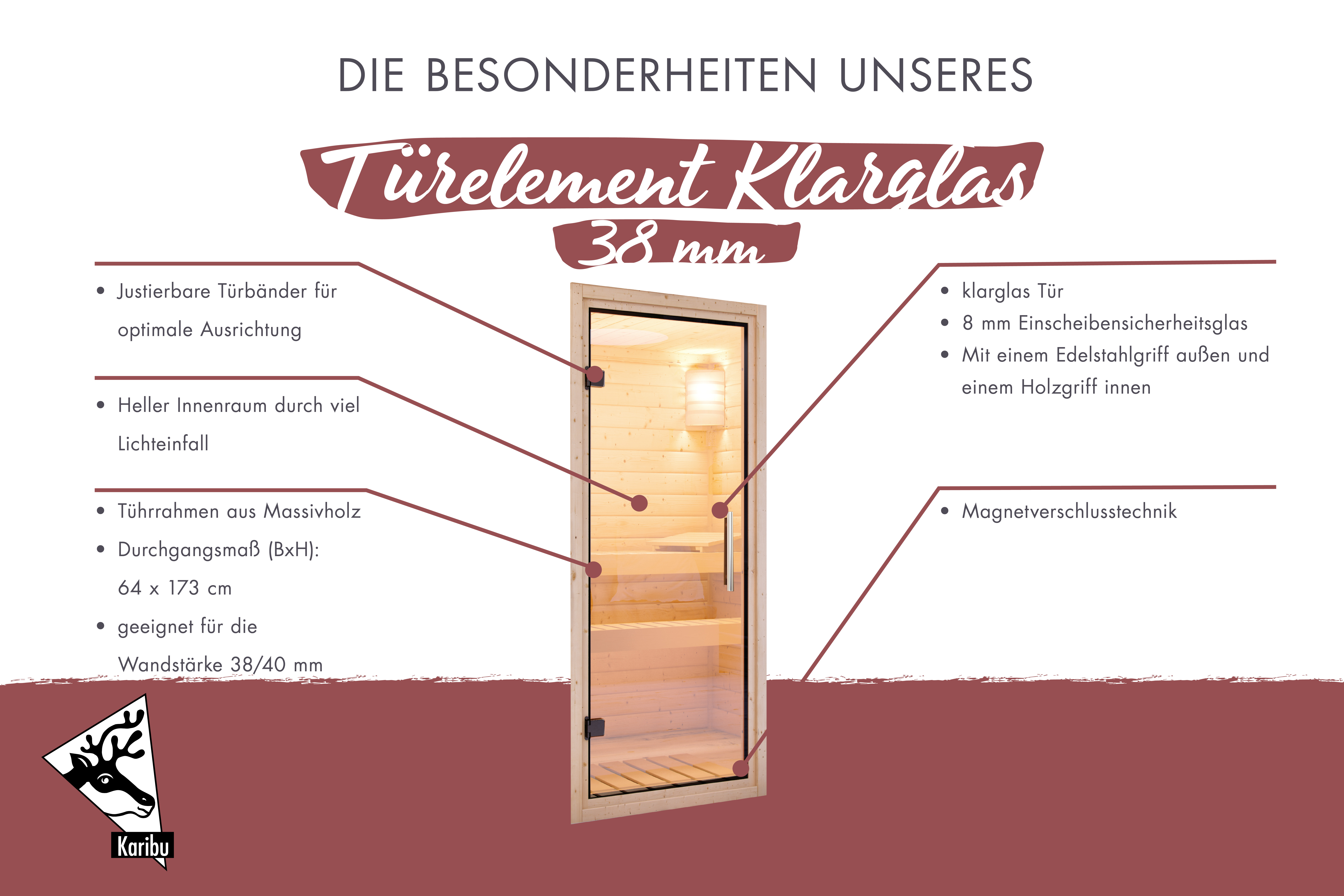 Maßzeichnung der Karibu Türelement Klarglas mit Bemaßung von Grundfläche und Höhe