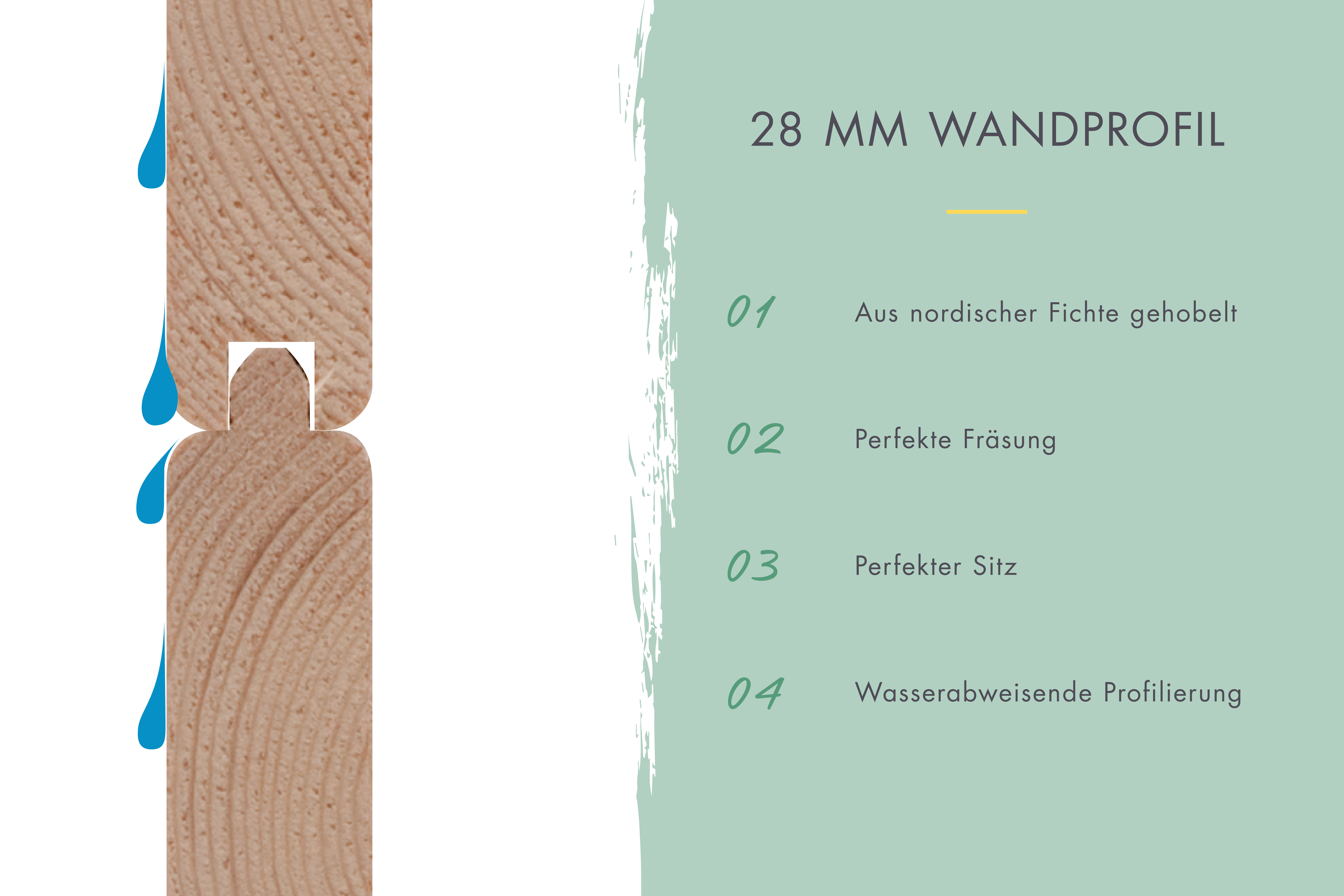 28-mm-Wandprofil des Karibu Gartenhaus Talkau 8 mit wasserabweisender Profilierung aus nordischer Fichte