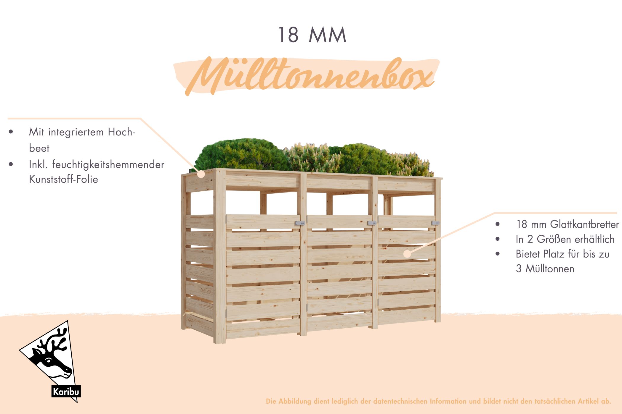 Karibu Mülltonnen Unterstand Mülltonnenbox 1 in Naturbelassen, Außenansicht