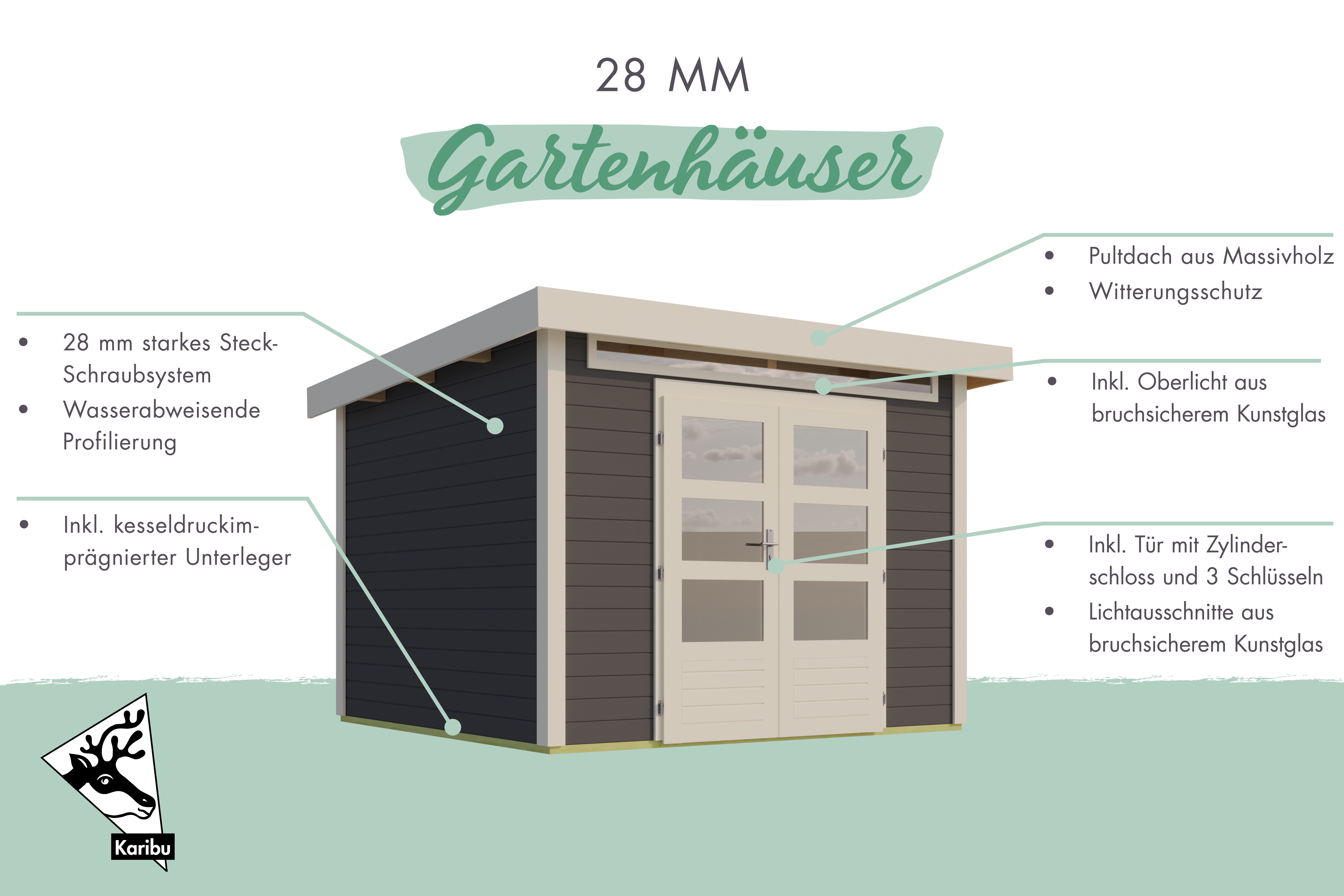 Wandaufbau des Karibu Gartenhaus Theres 3 im Steck-Schraub-System mit verschraubter Eckverbindung