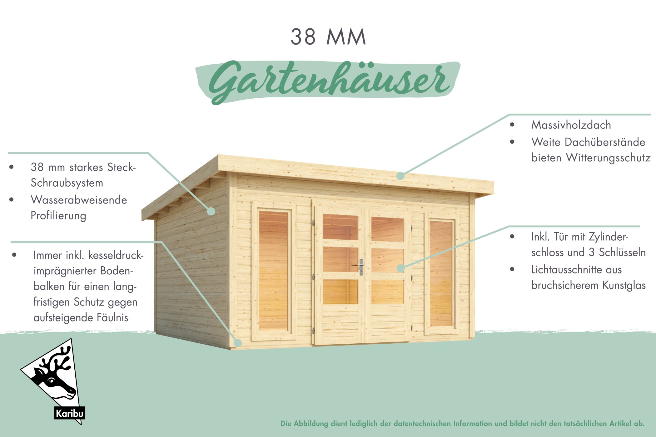 Wandaufbau des Karibu Gartenhaus Northeim 3 im Steck-Schraub-System mit verschraubter Eckverbindung