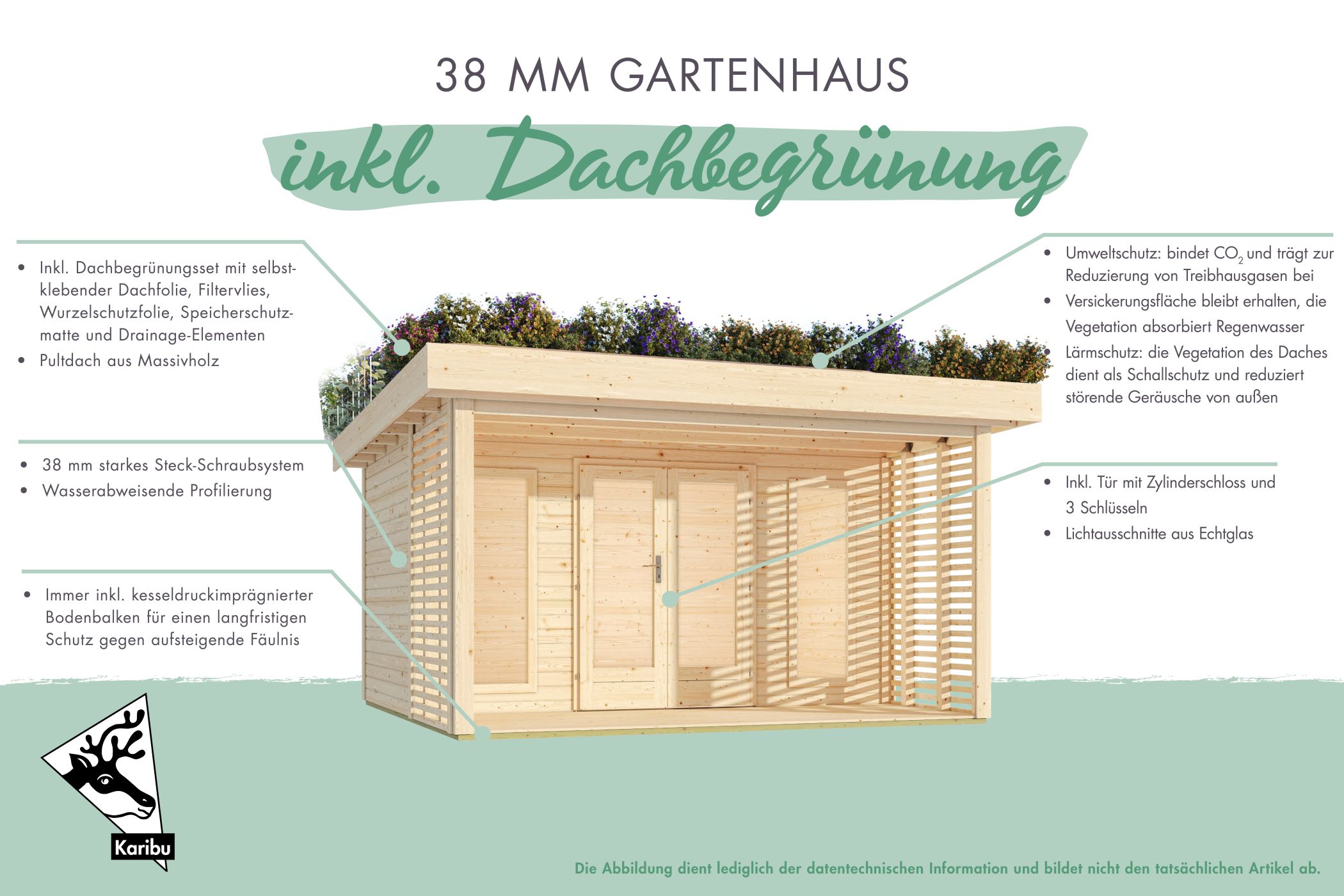 Produktbild eines Karibu Gartenprodukts aus Holz, im Garten aufgebaut