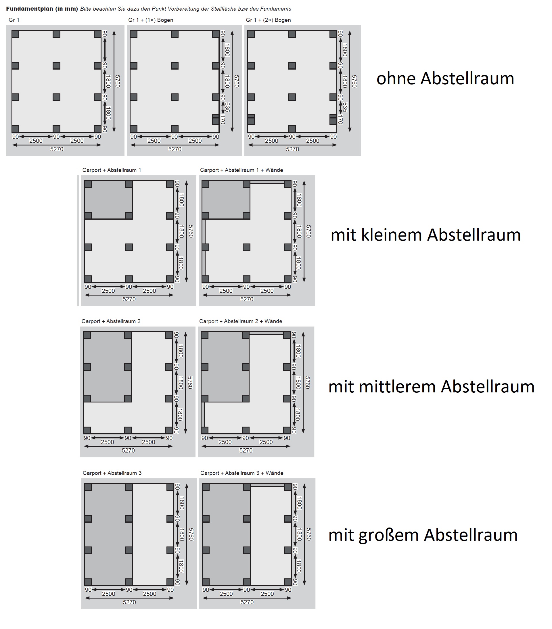Bemaßter Fundamentplan des Karibu Doppelcarport BASIC 2 mit den Pfostenpositionen zur Fundamentvorbereitung