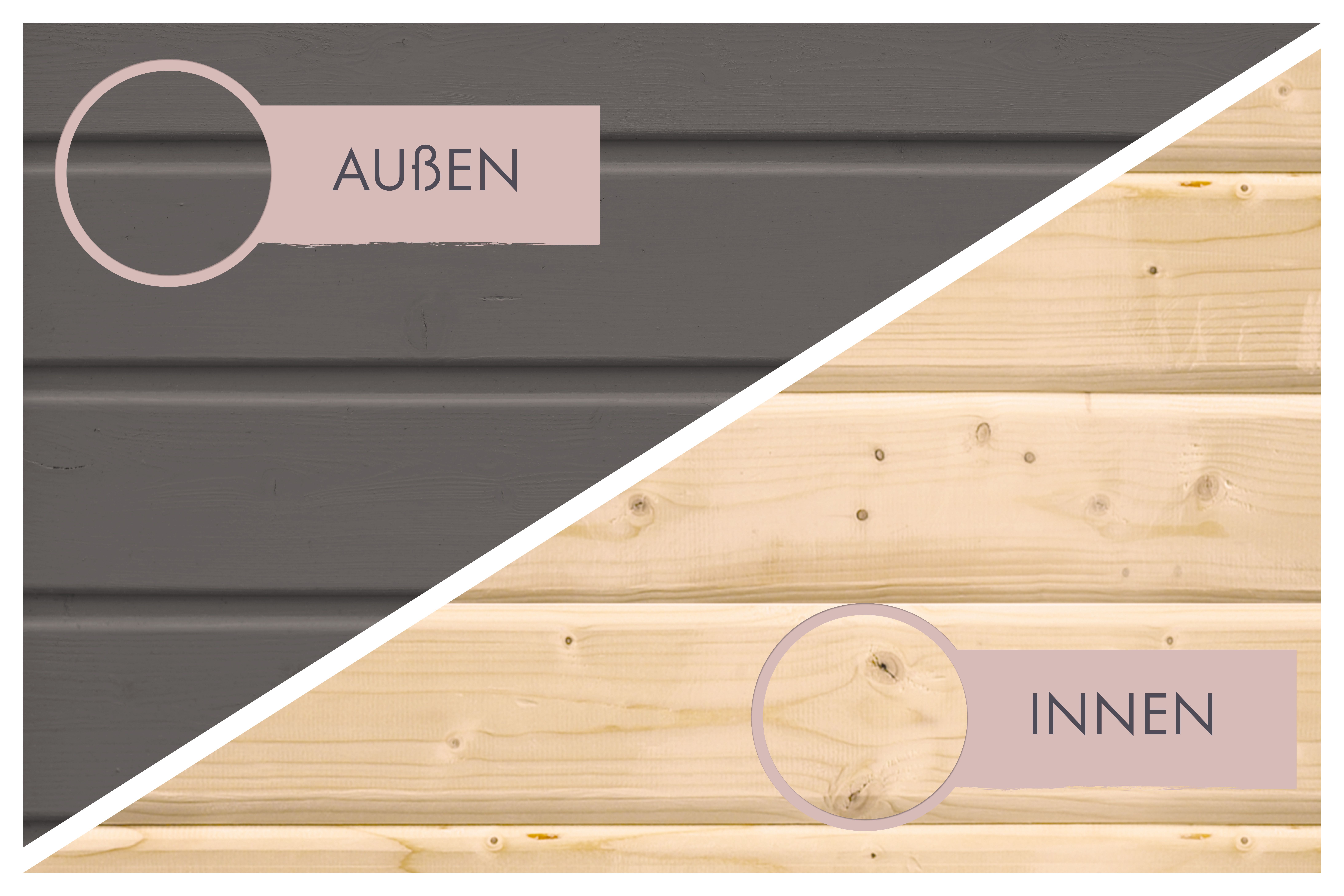 Karibu Saunahaus Hytti 3 Exclusive terragrau / + Ofen und HUUM WIFI Steuergerät Sparset als Gartensauna aus Massivholz