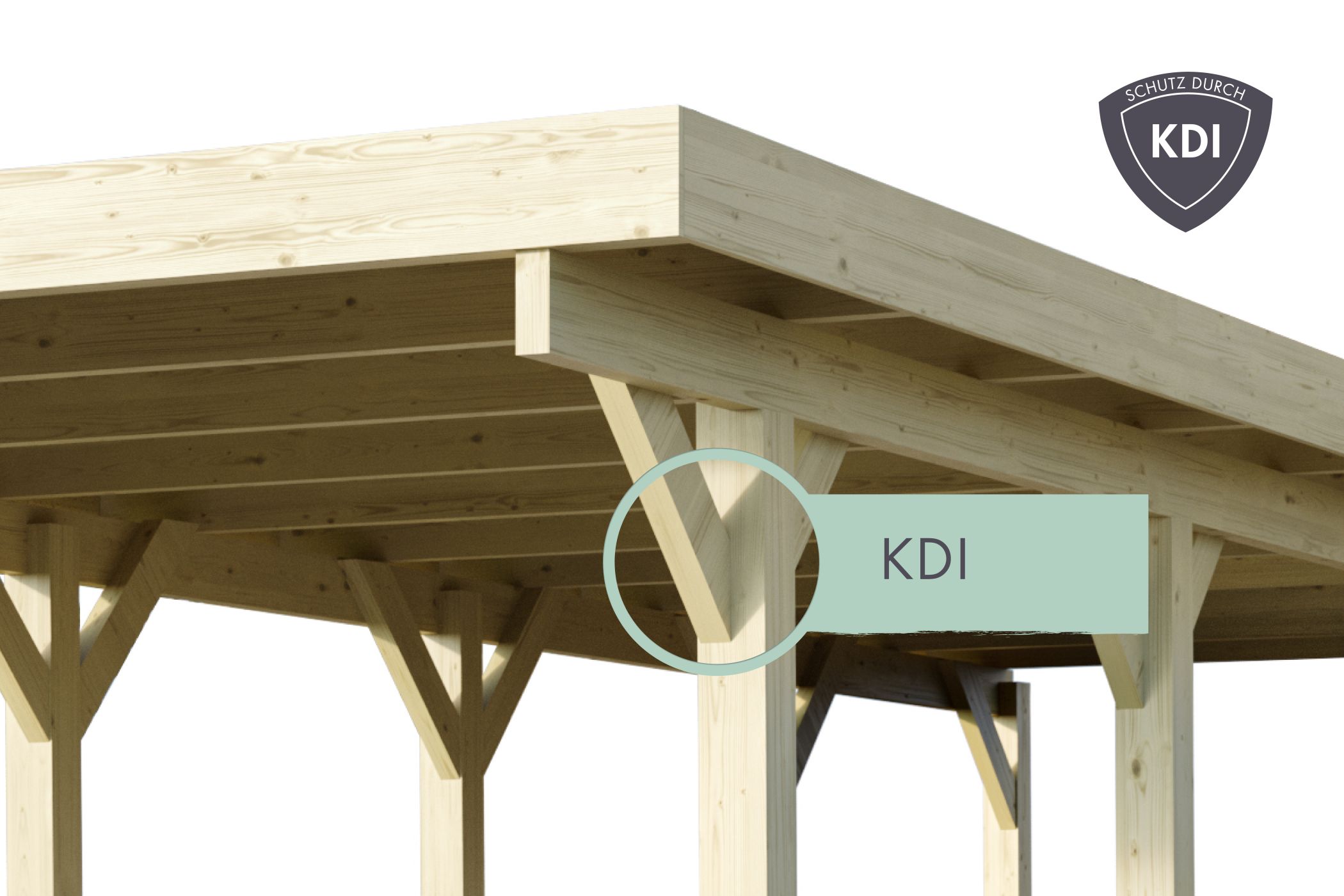 Detailansicht der KDI-imprägnierten Massivholzpfosten und Dachbalken eines Karibu Carports