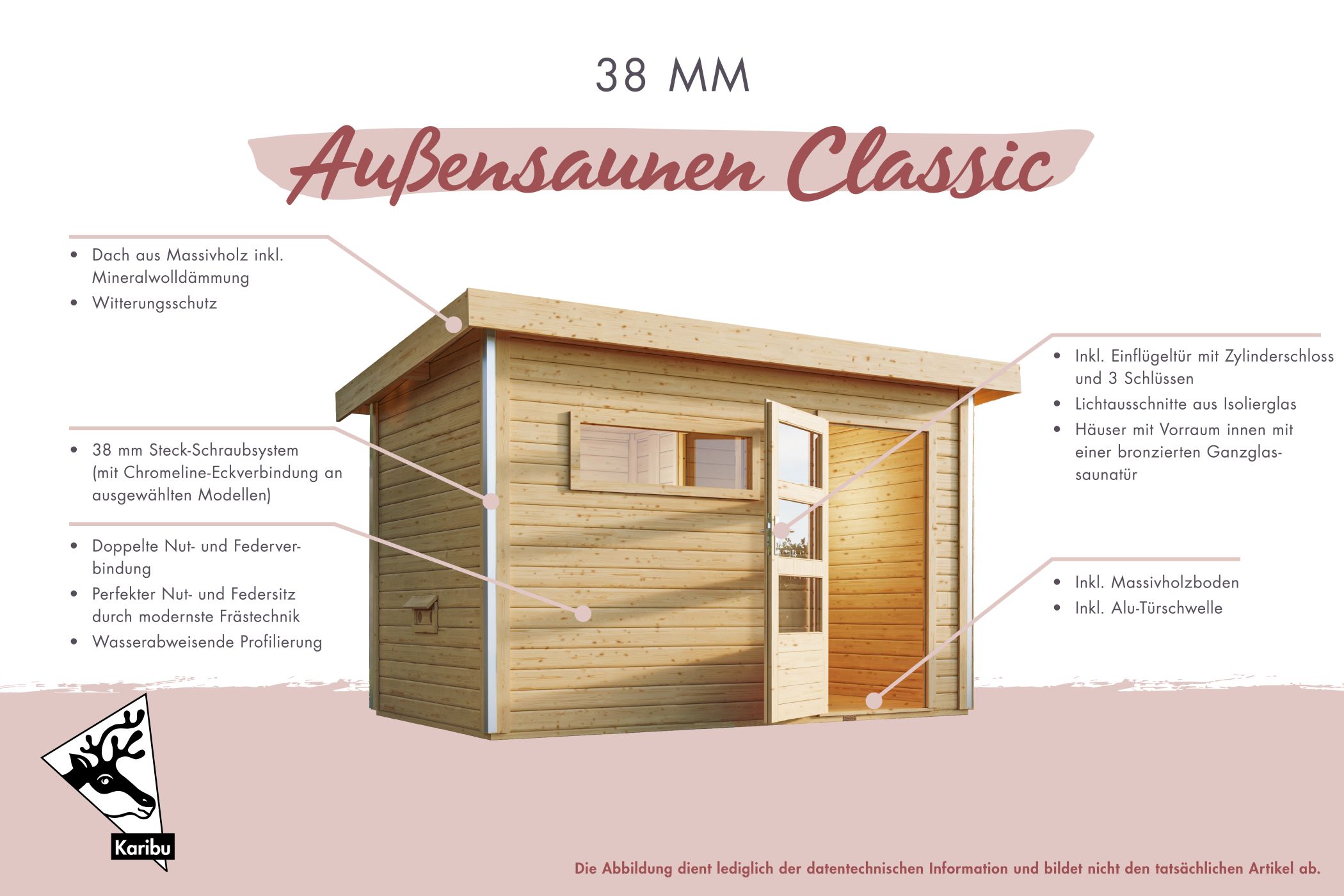 Karibu Saunahaus Mainburg 4 als Gartensauna aus Massivholz im Garten mit Glasfront