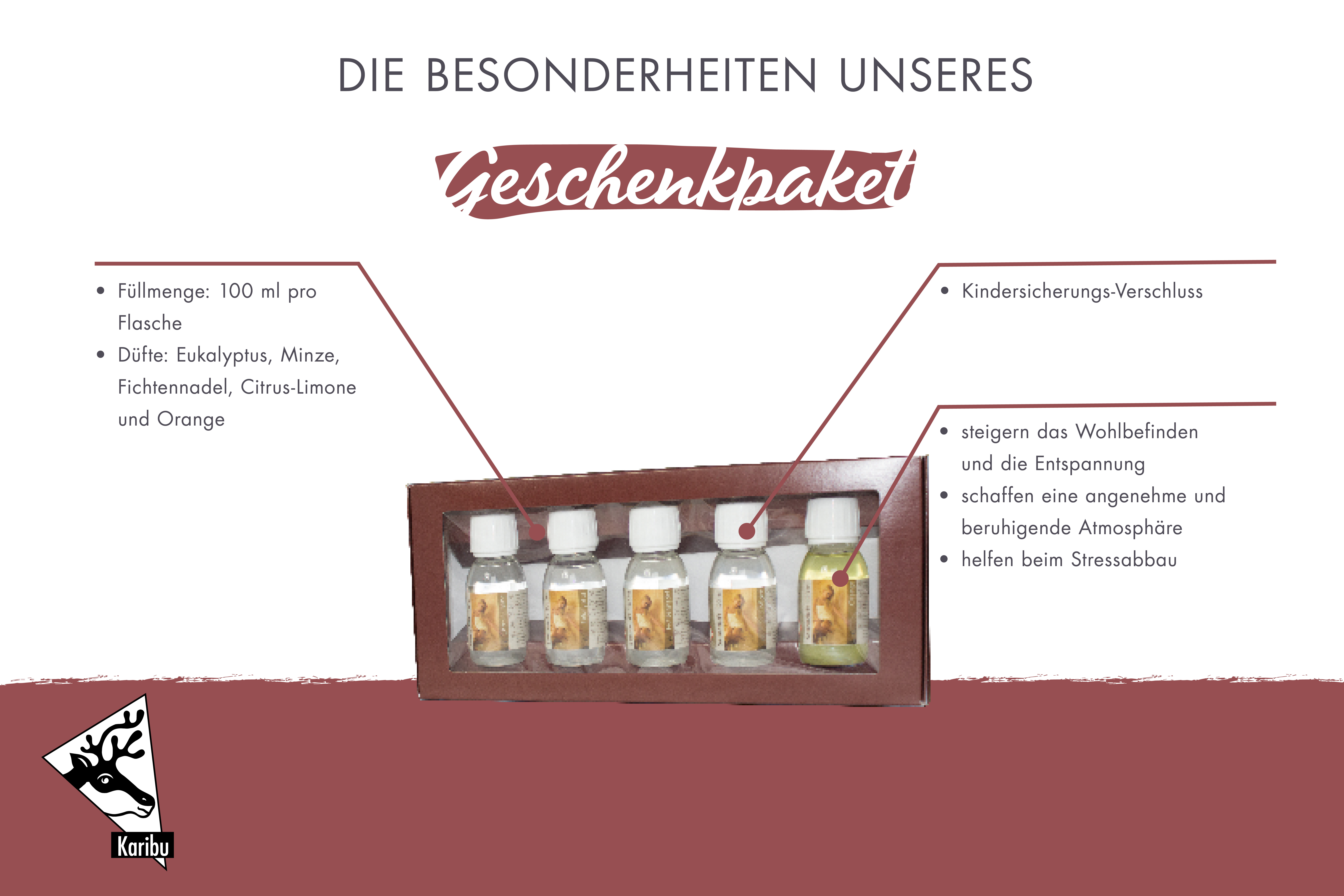 Maßzeichnung eines Karibu Gartenprodukts mit Bemaßung von Grundfläche und Höhe