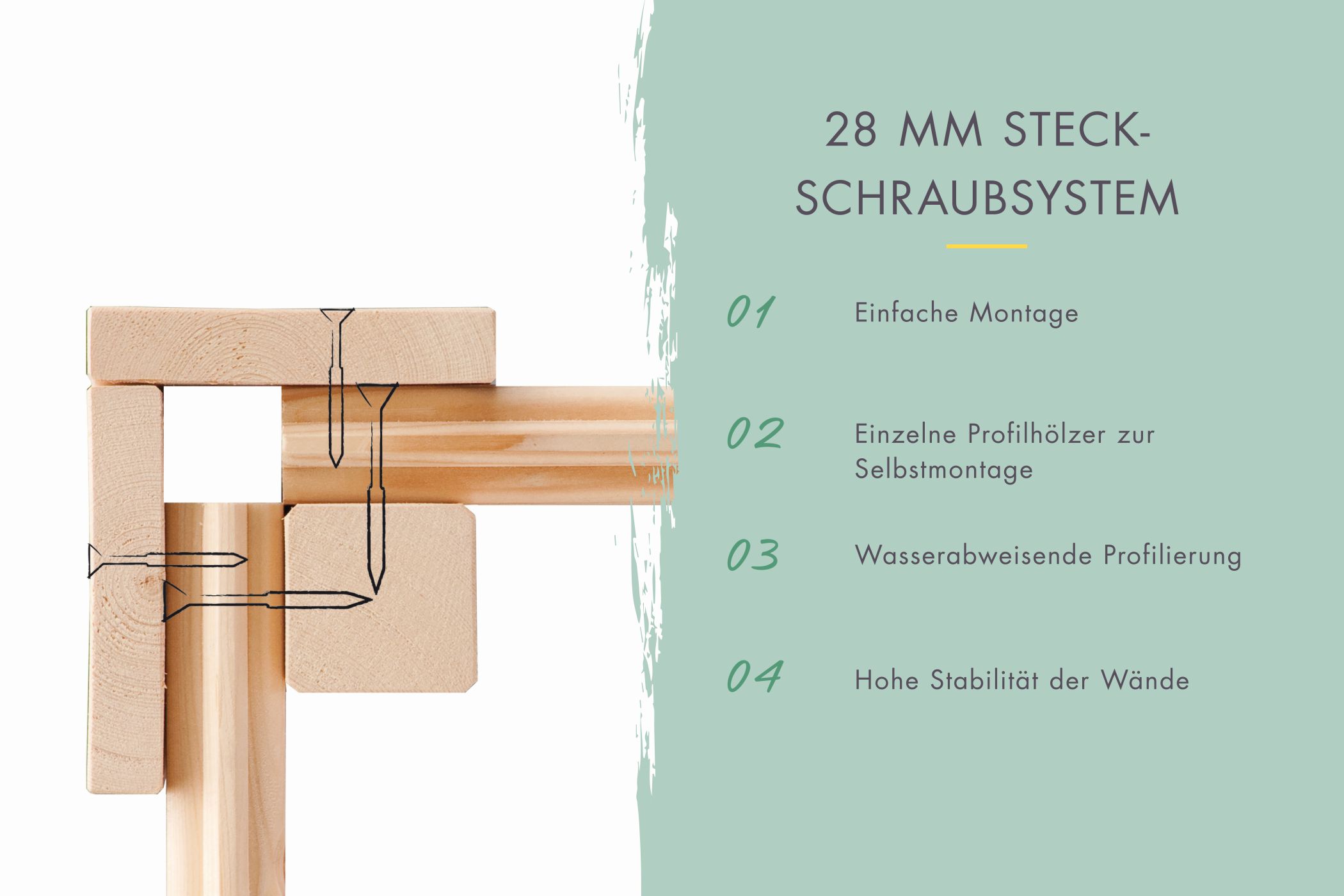28-mm-Blockbohlenbauweise des Karibu 28 mm Hochbeet 1 mit Nut-und-Feder-Verbindung