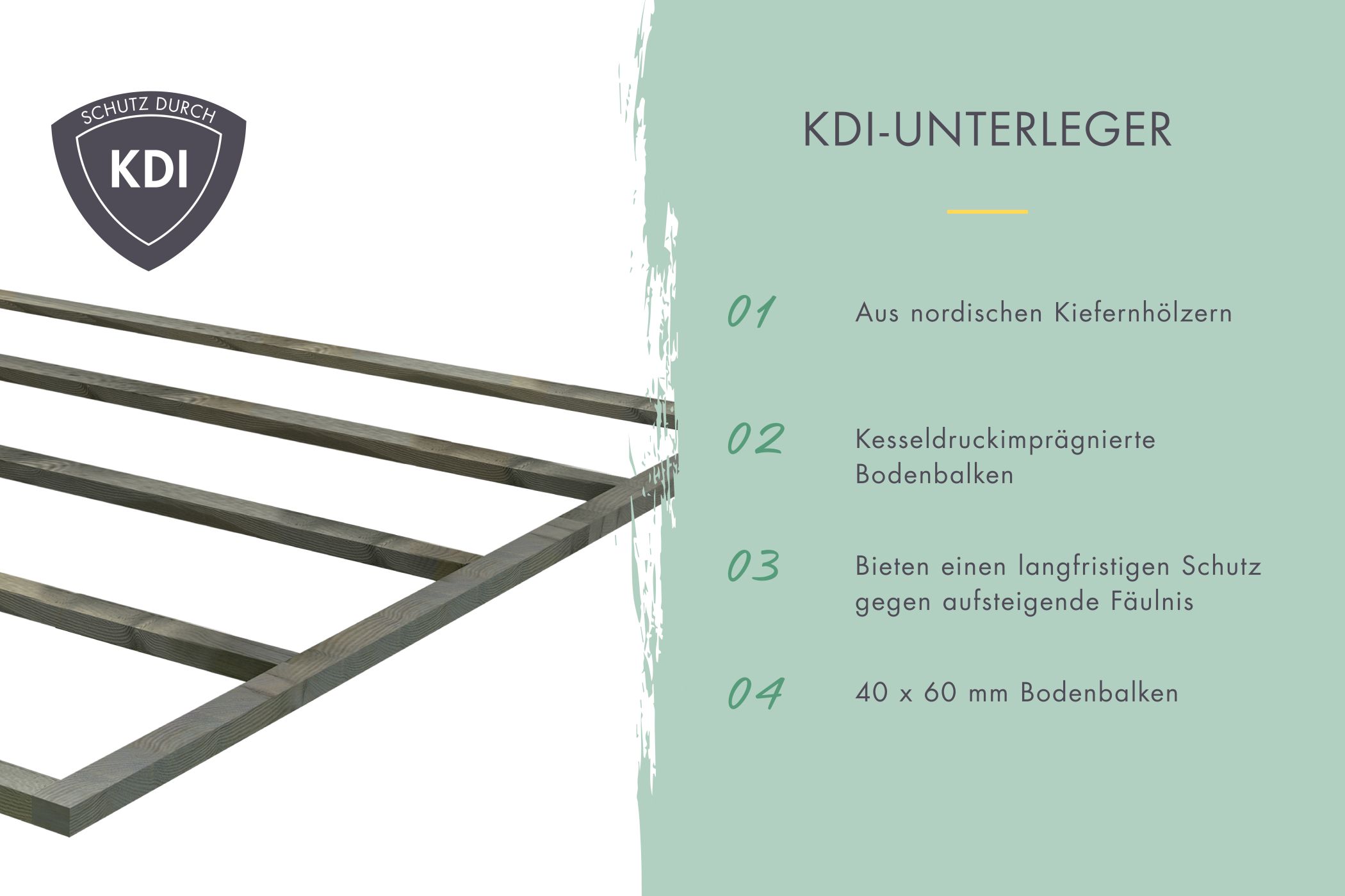 KDI-Unterleger des Karibu Gartenhaus Schönbuch 2 aus imprägnierten Bodenbalken