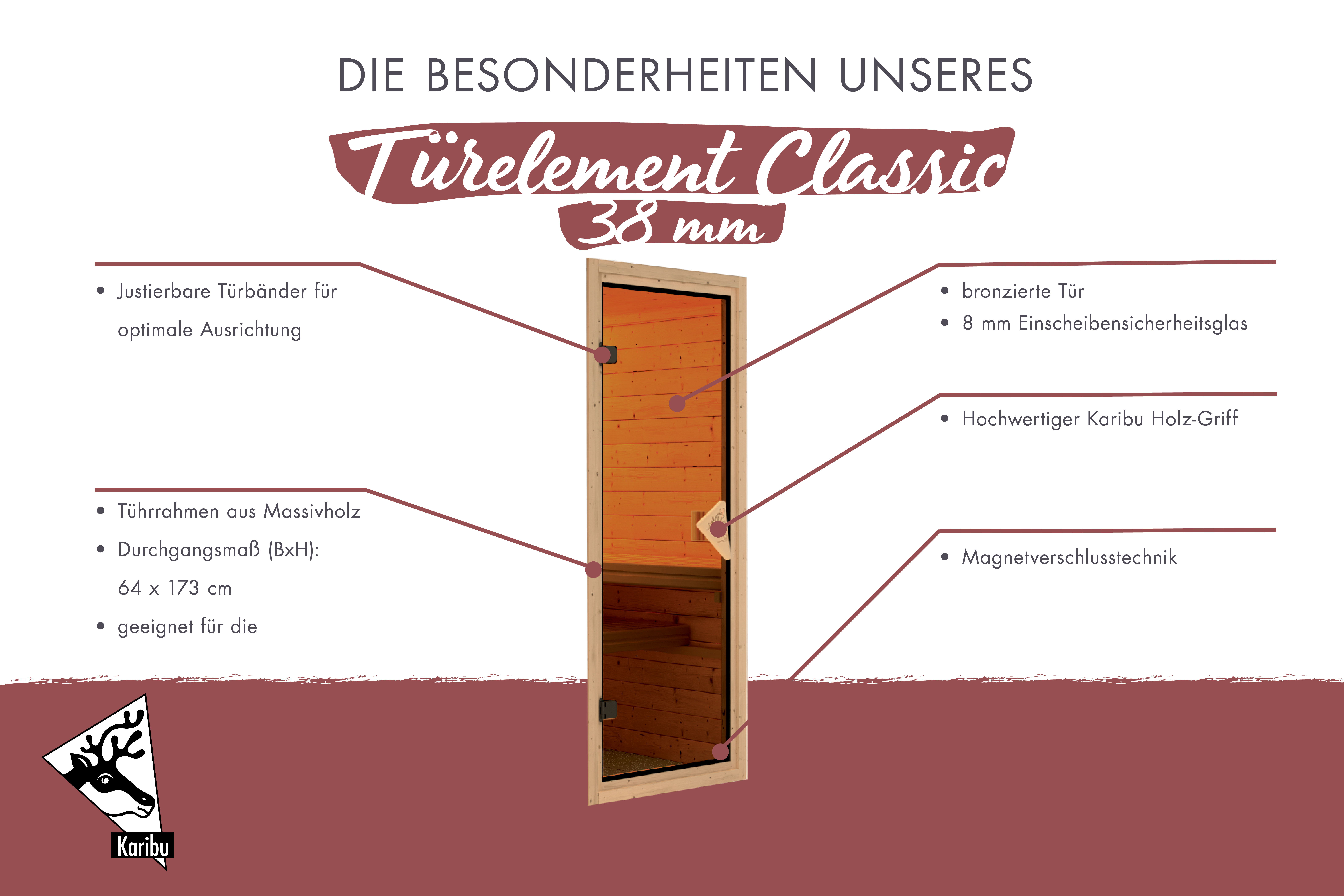 Maßzeichnung der Karibu Türelement Classic mit Bemaßung von Grundfläche und Höhe