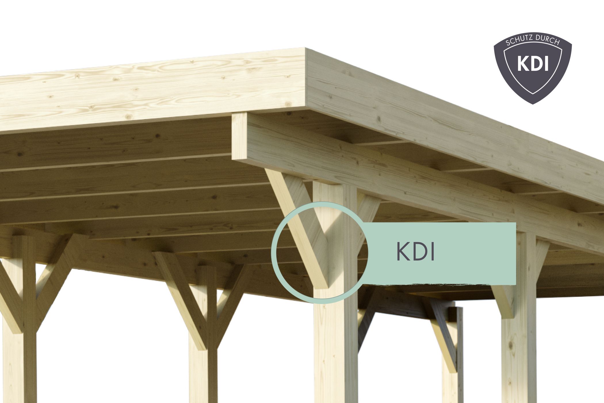 Detailansicht der KDI-imprägnierten Massivholzpfosten und Dachbalken eines Karibu Carports