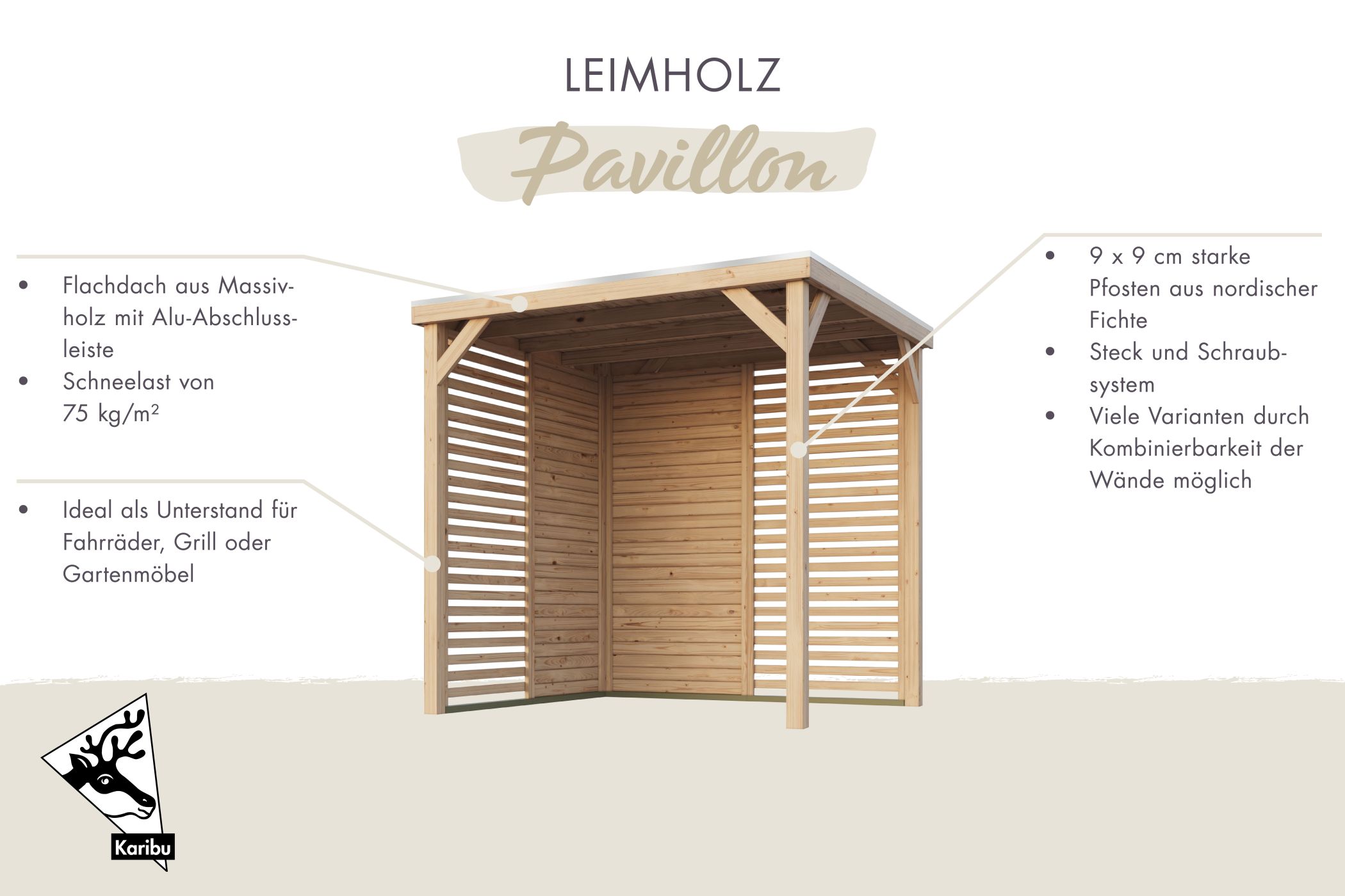 Außenansicht des Karibu Cubeco Pavillon im aus Leimholz mit Flachdach im Garten aufgebaut