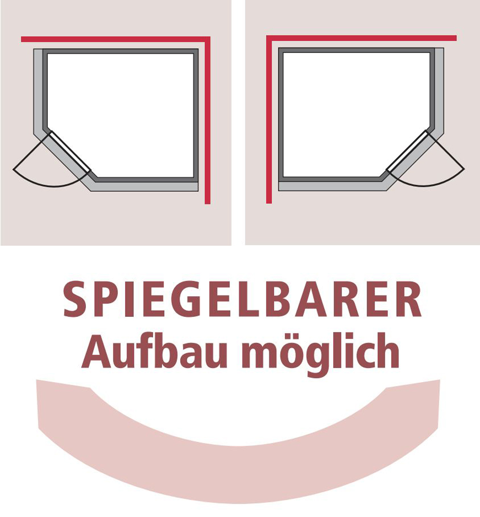 Infografik zum spiegelbaren Aufbau der Karibu Systemsauna für eine frei wählbare Türseite