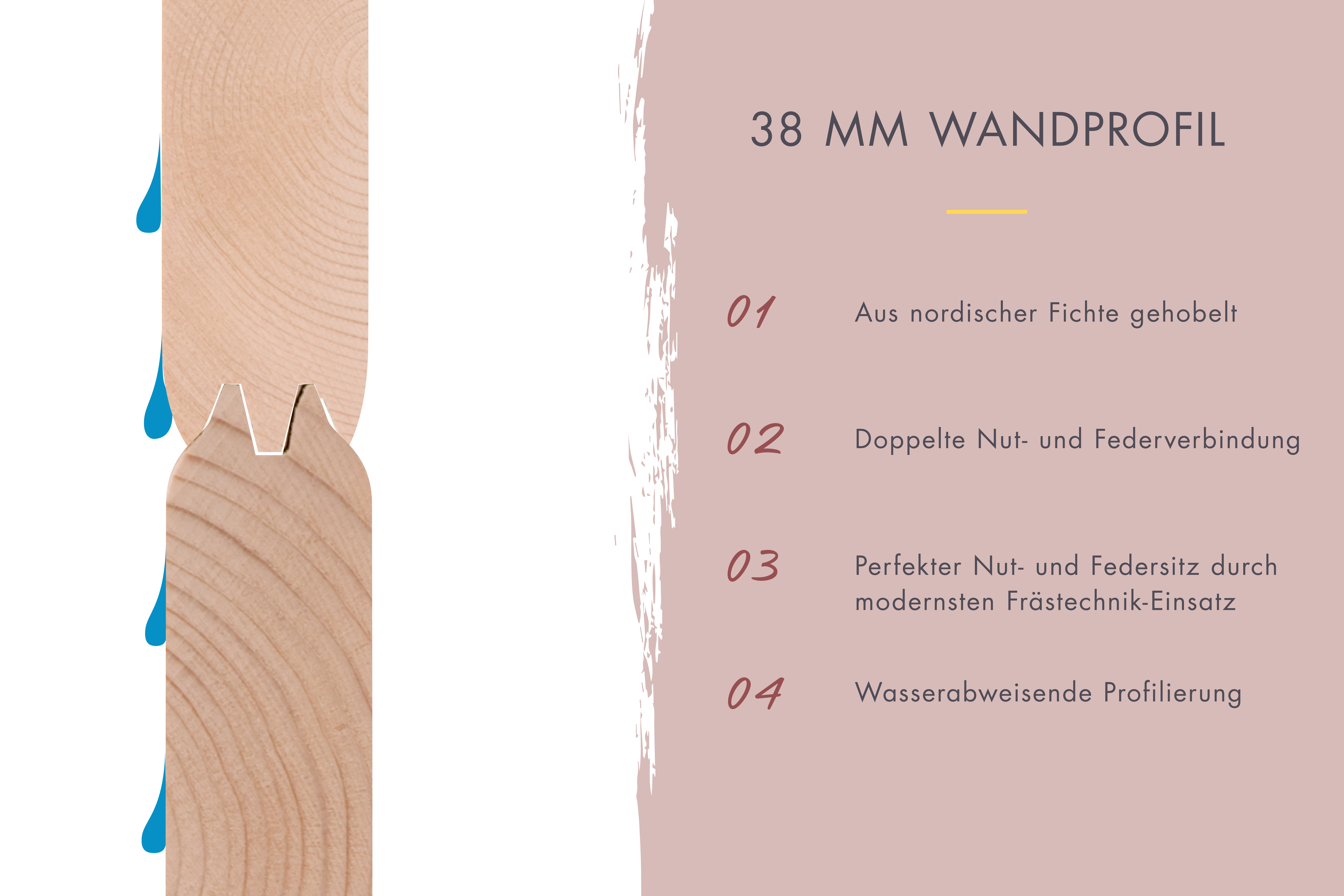 Detailansicht eines Karibu Gartenprodukts aus Holz