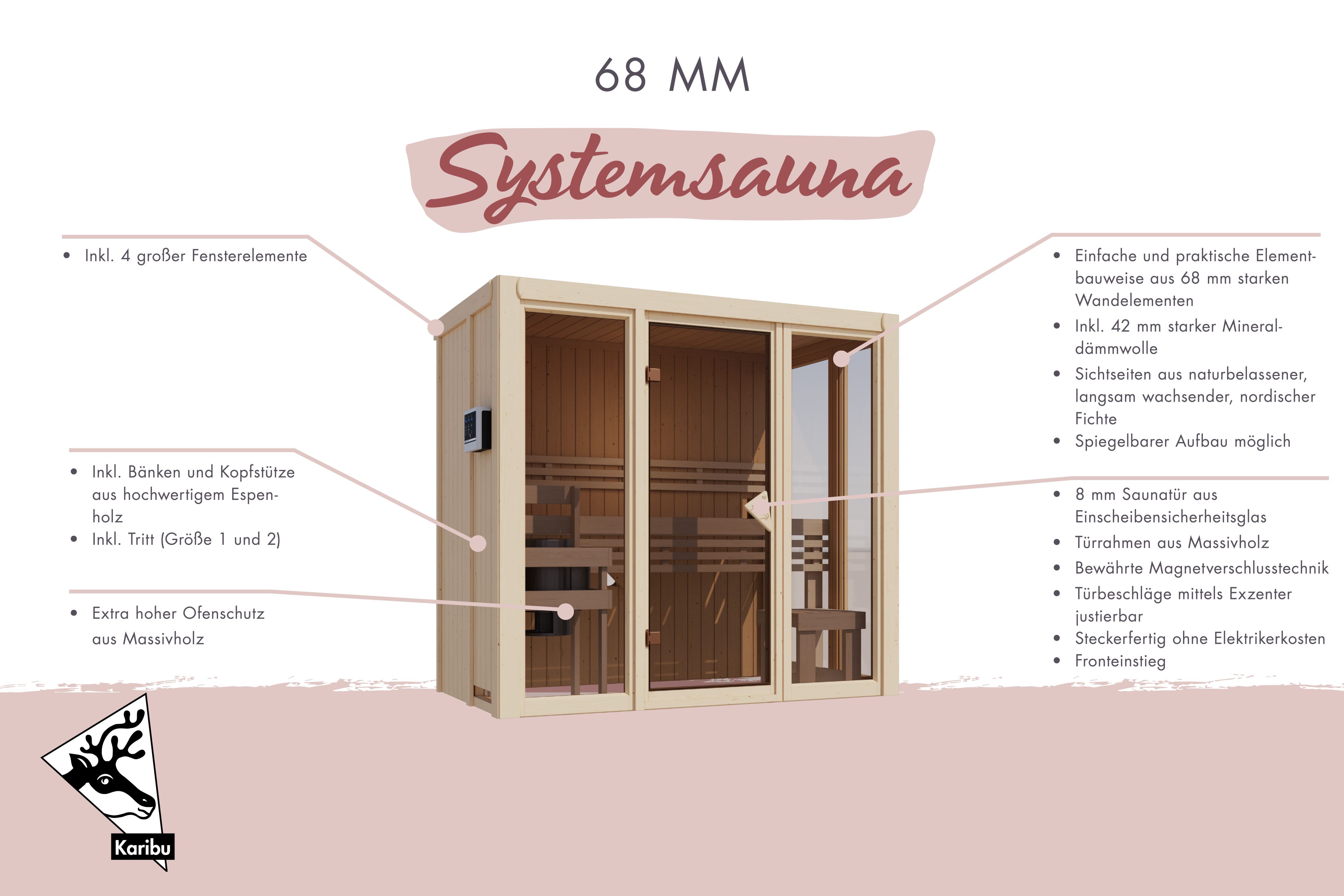 Außenansicht der Karibu Sauna Irava 2 aus nordischer Fichte mit Ganzglastür und Fronteinstieg