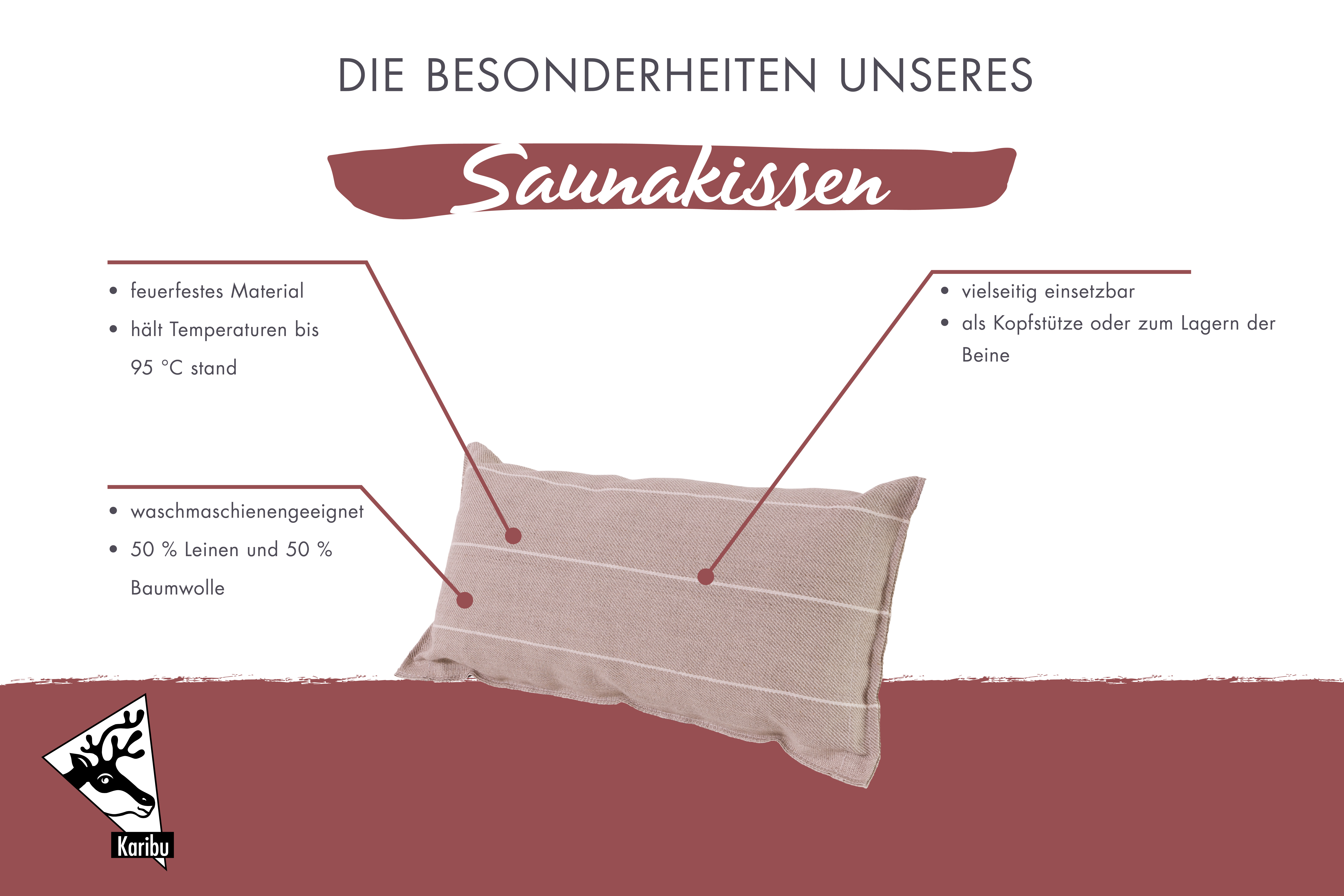 Maßzeichnung der Karibu Saunakissen mit Bemaßung von Grundfläche und Höhe