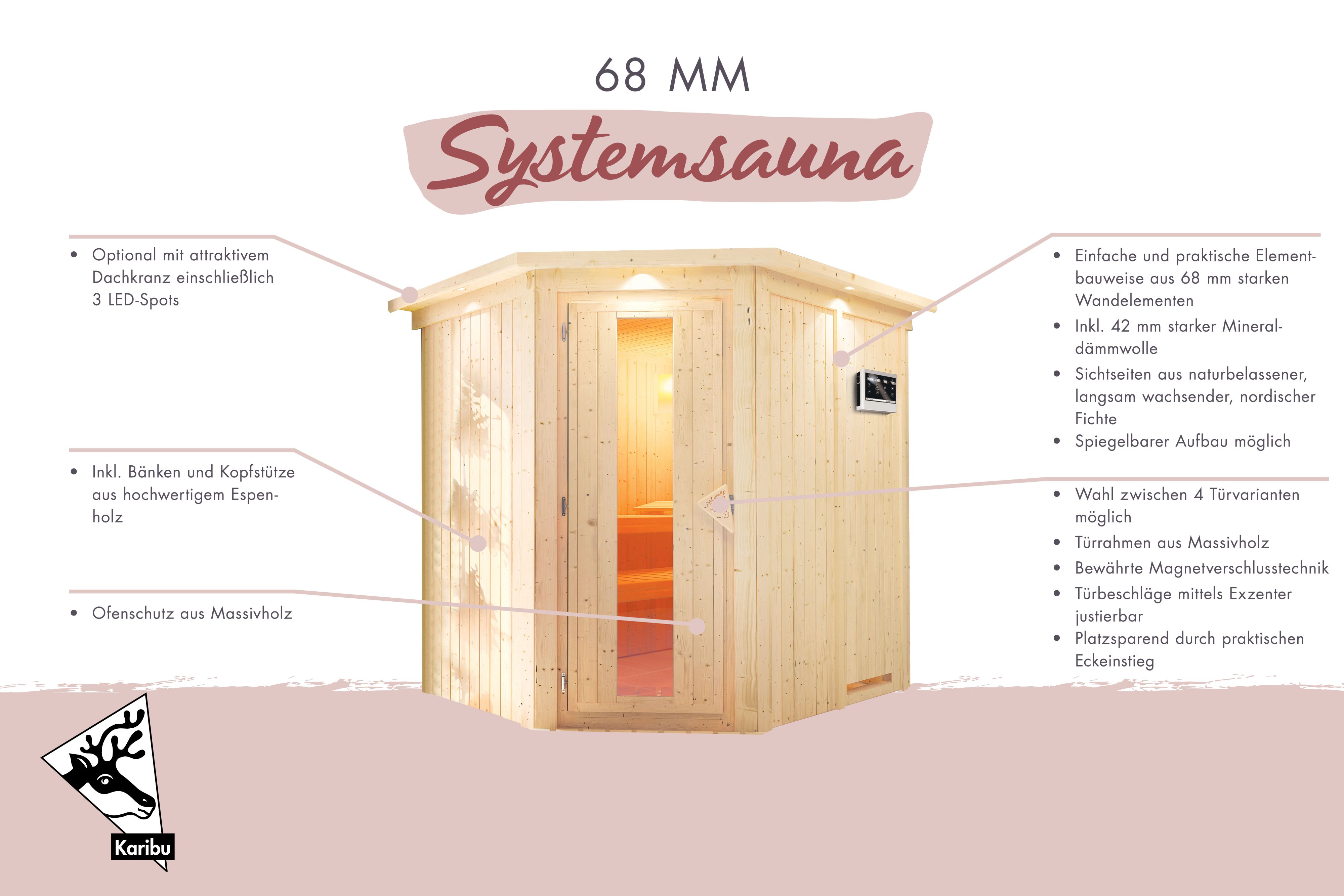 Außenansicht der Karibu Sauna Siirin aus nordischer Fichte mit Ganzglastür und Fronteinstieg