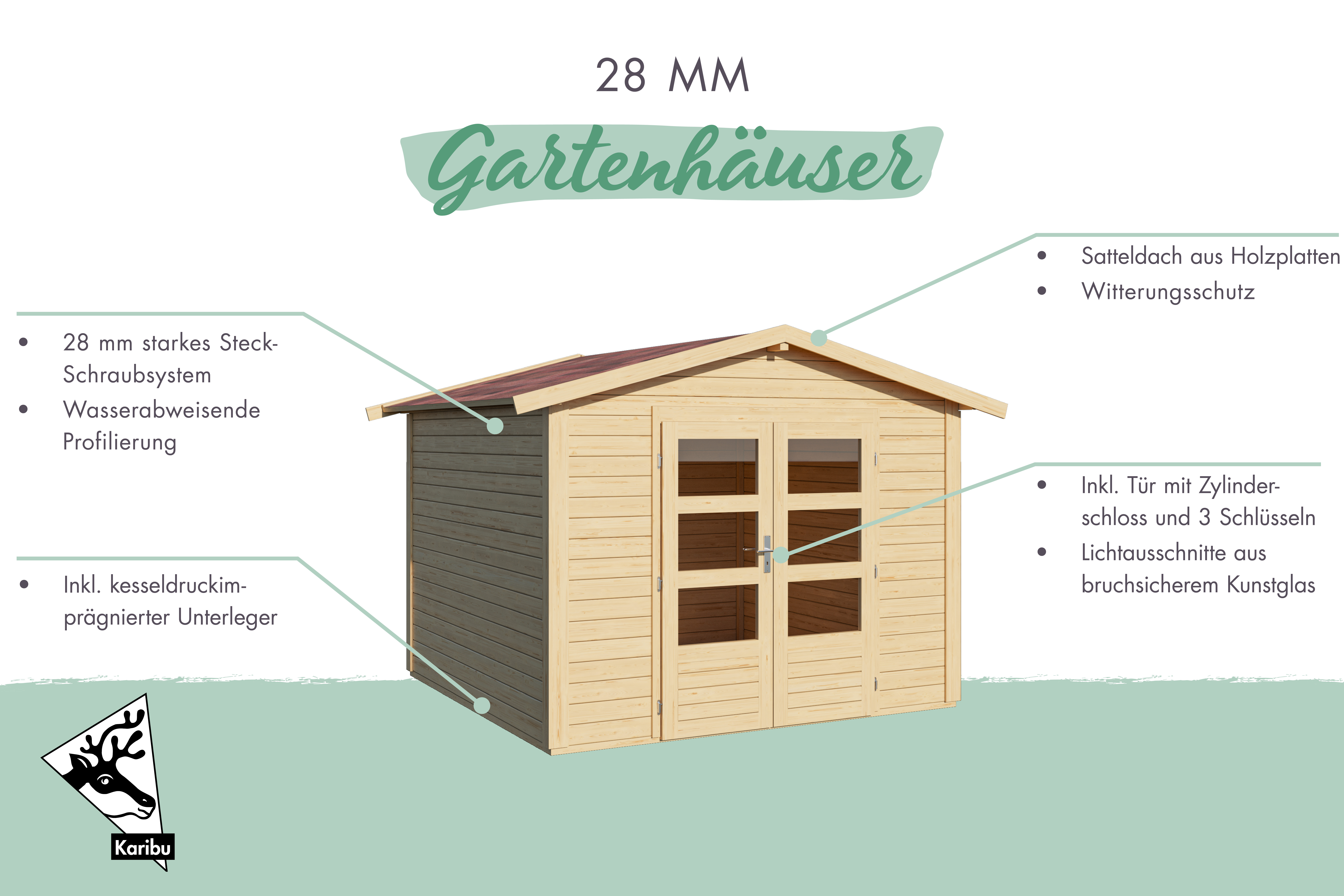 Ausstattungsübersicht des Karibu Gartenhaus Talkau 3 in 28-mm-Blockbohlenbauweise mit Doppelflügeltür und Massivholzdach