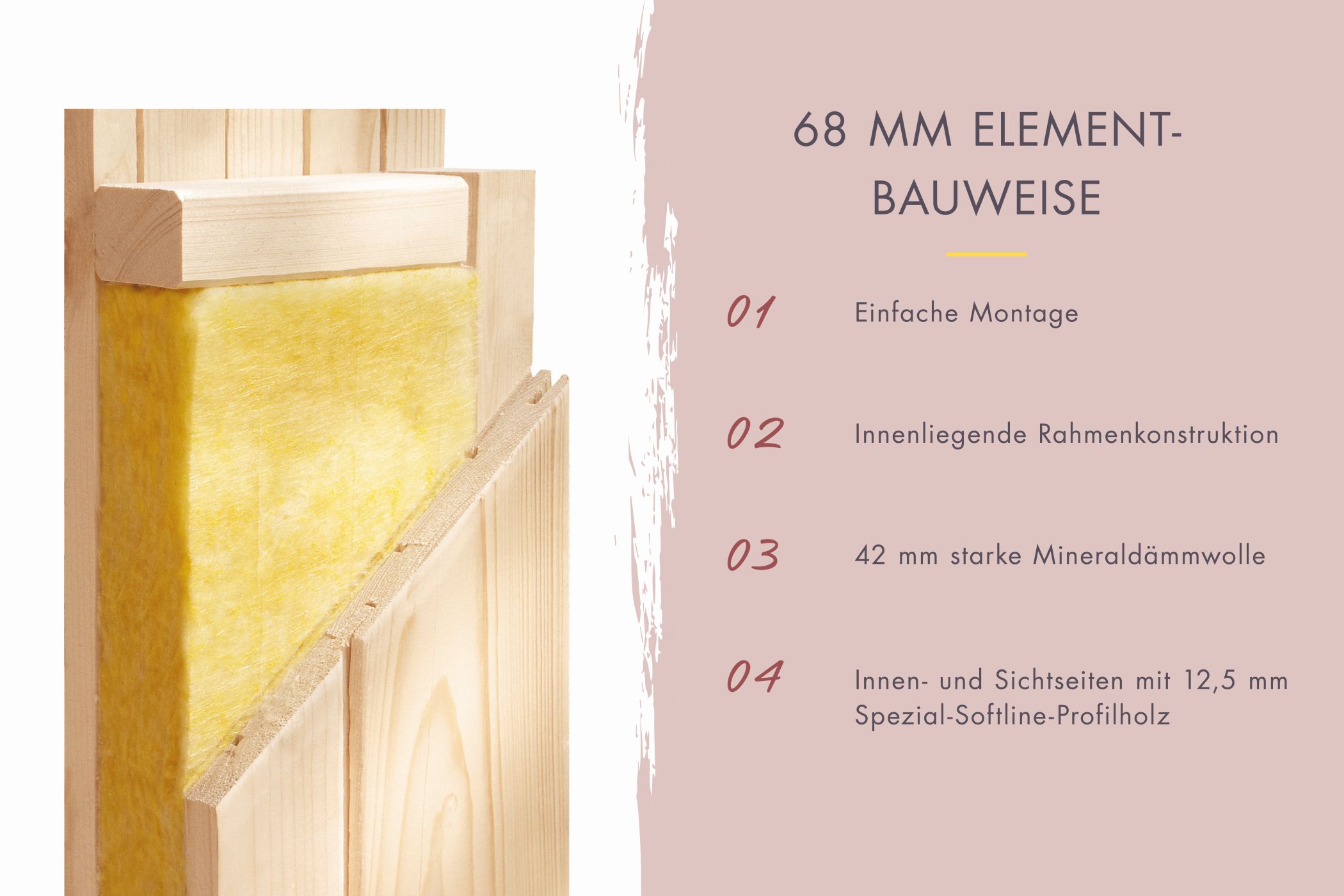 Massivholz-Bauweise der Karibu Sauna aus 38 mm Wandstärke mit doppelter Nut-und-Feder-Verbindung