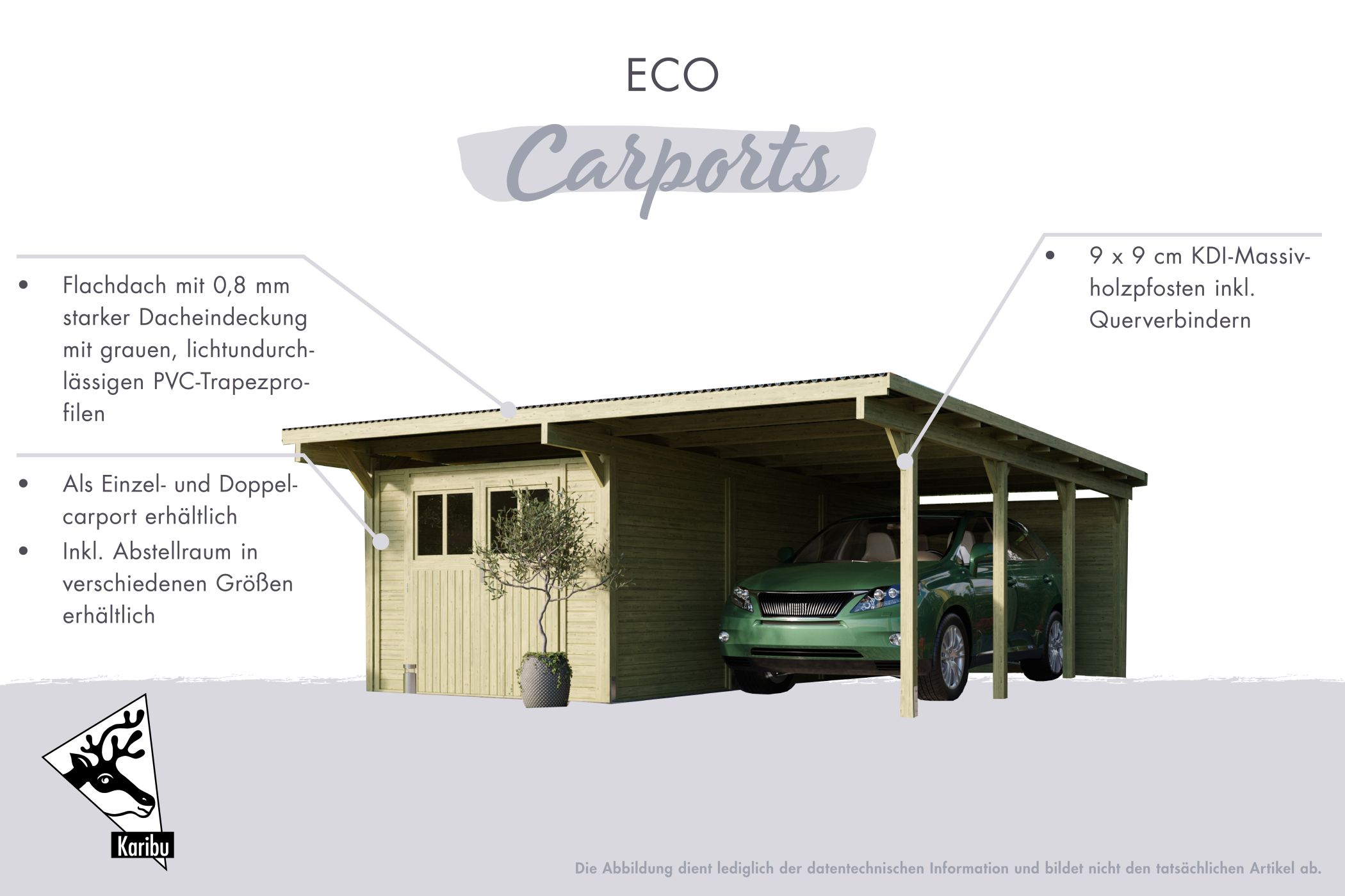 Übersicht der Ausstattung der Karibu BASIC-Carports mit Flachdach und 9 × 9 cm KDI-Massivholzpfosten