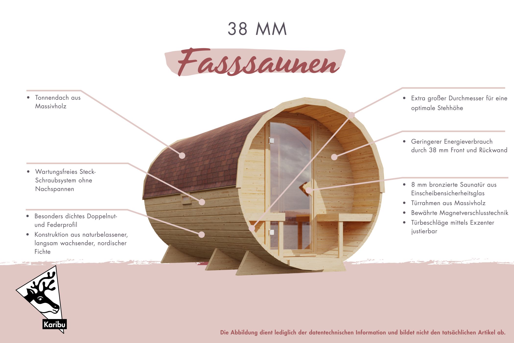 Freistellende Außenansicht der Karibu Fasssauna Quadro 3 in Tonnenform aus massiver nordischer Fichte