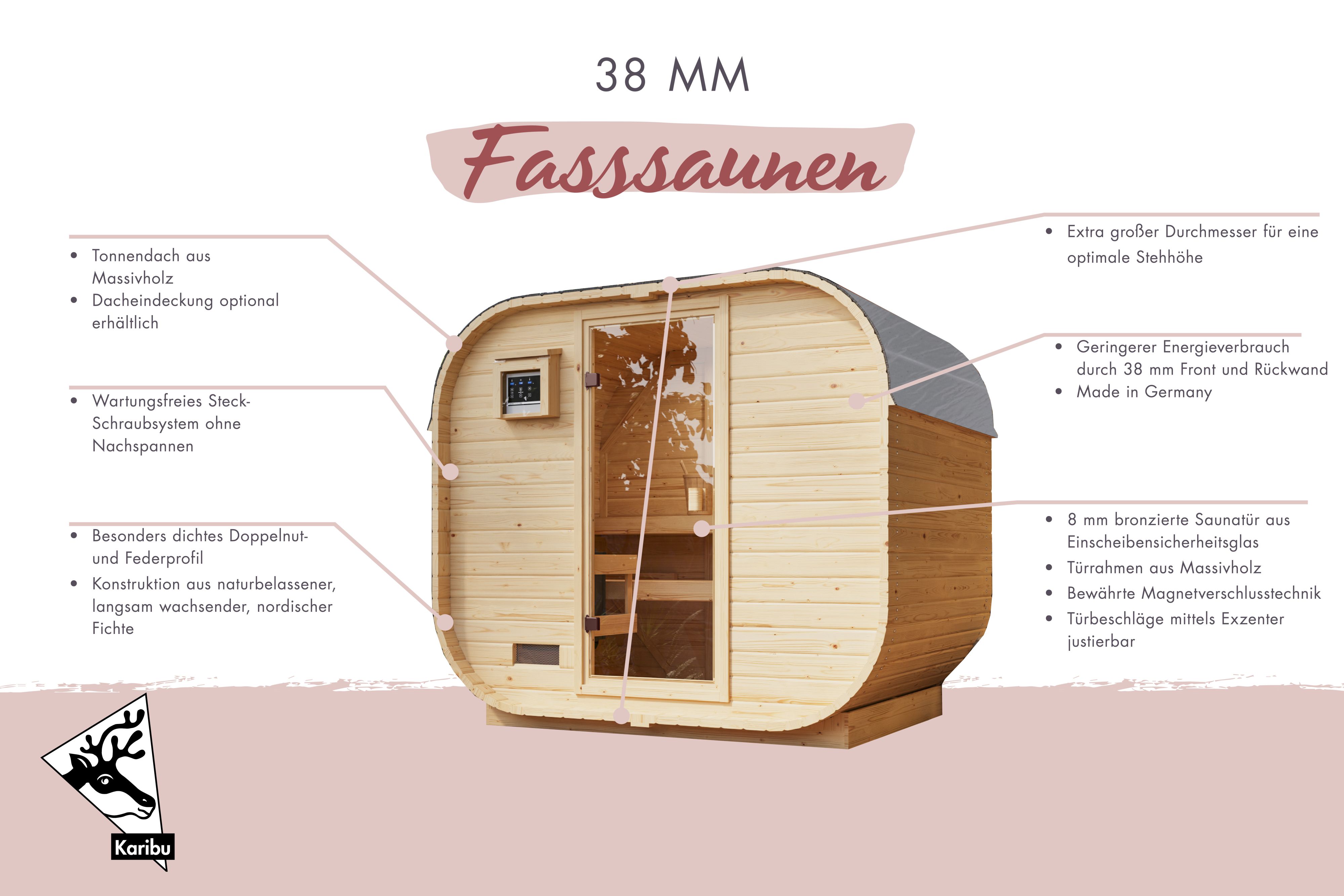 Freistellende Außenansicht der Karibu Fasssauna Quadro 1 in Tonnenform aus massiver nordischer Fichte